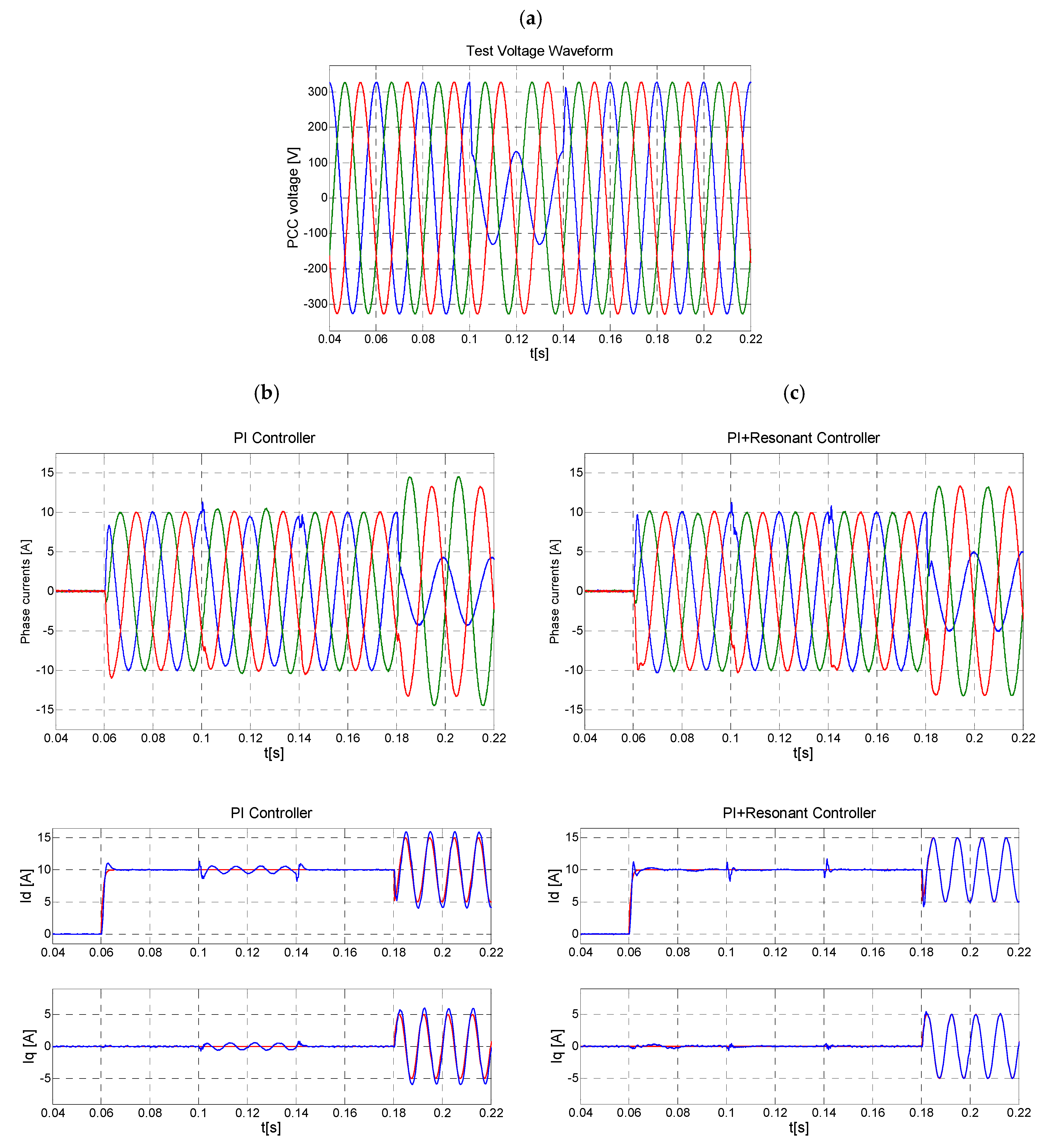 Applsci 12 11678 g007