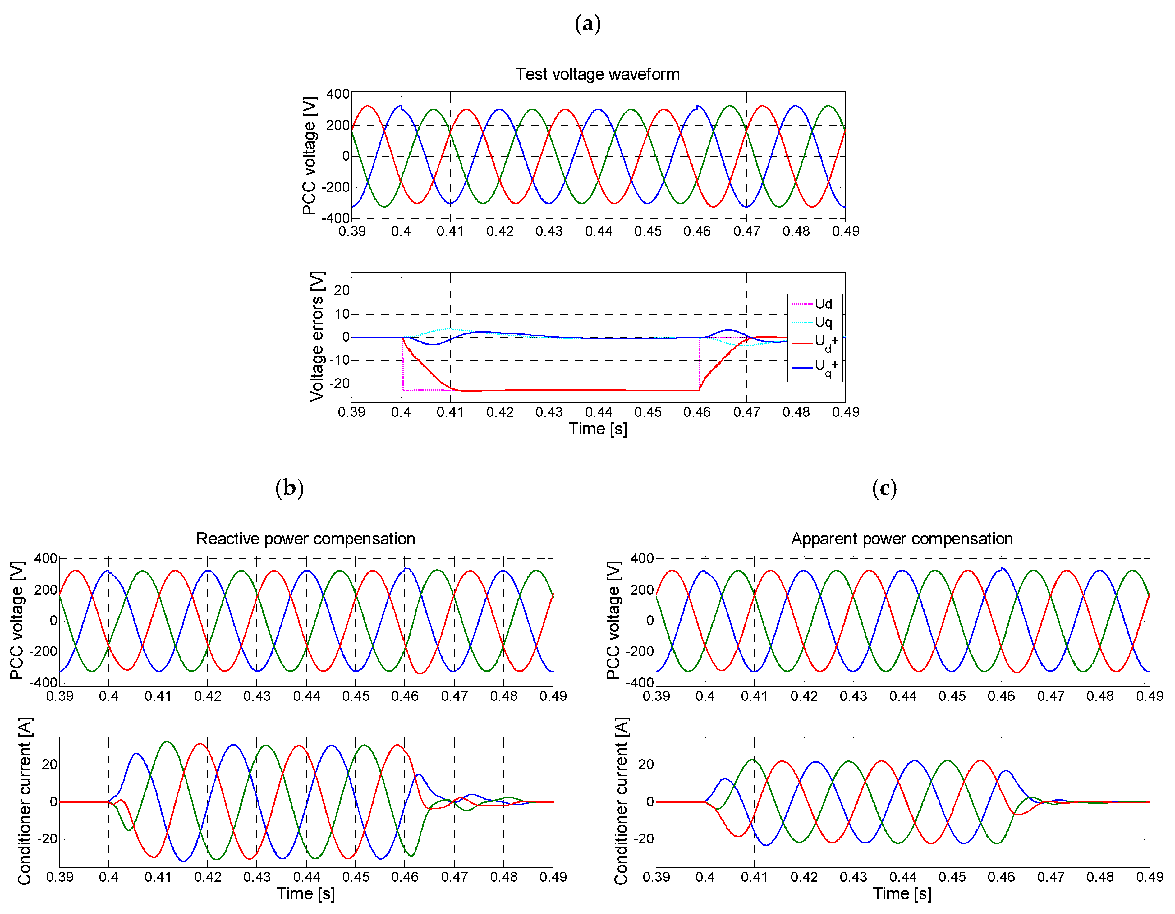 Applsci 12 11678 g008a