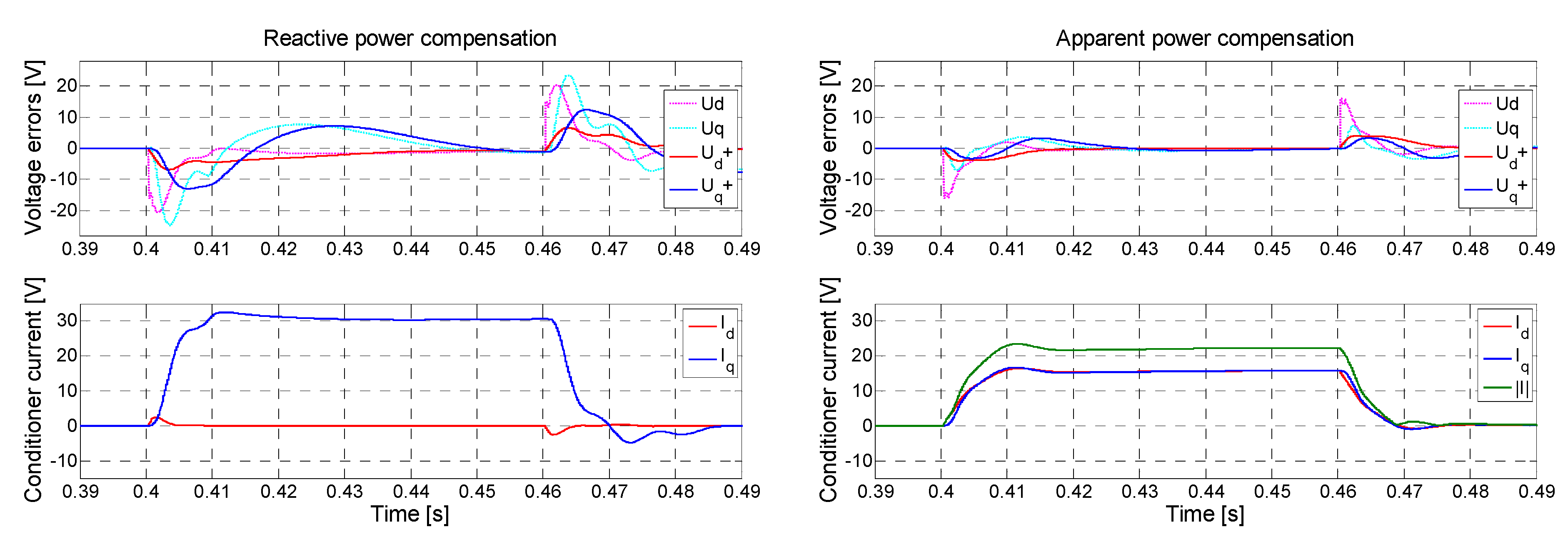 Applsci 12 11678 g008b