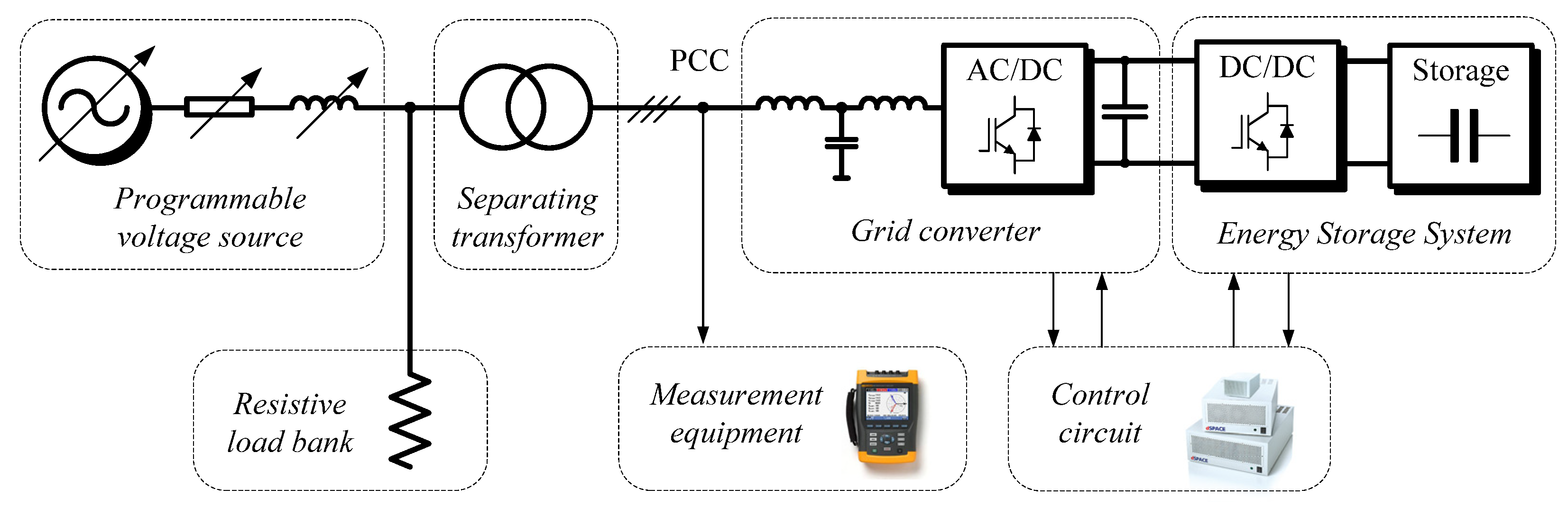 Applsci 12 11678 g009