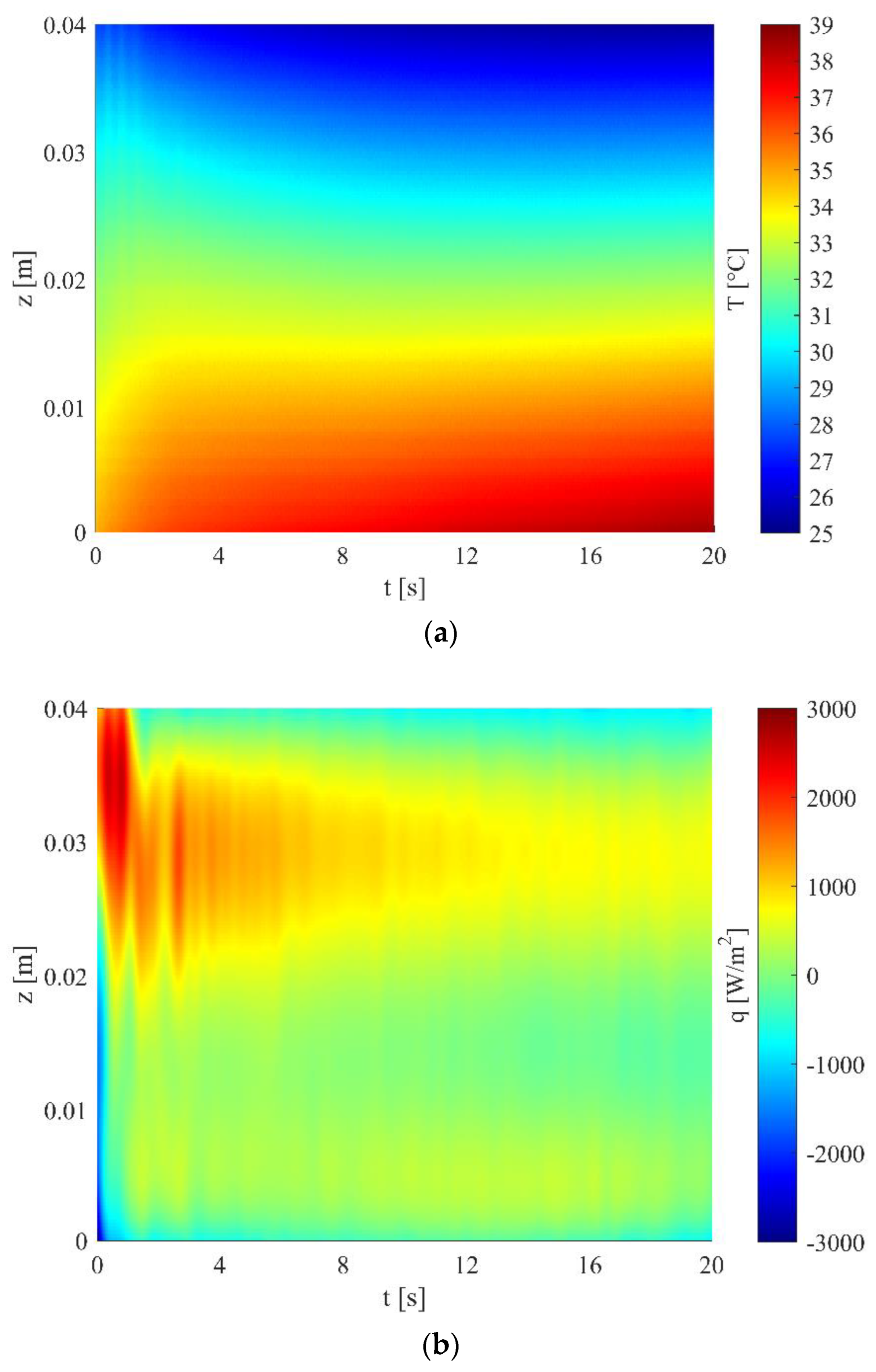 Applsci 12 11682 g008 Applsci 12 11682 g008