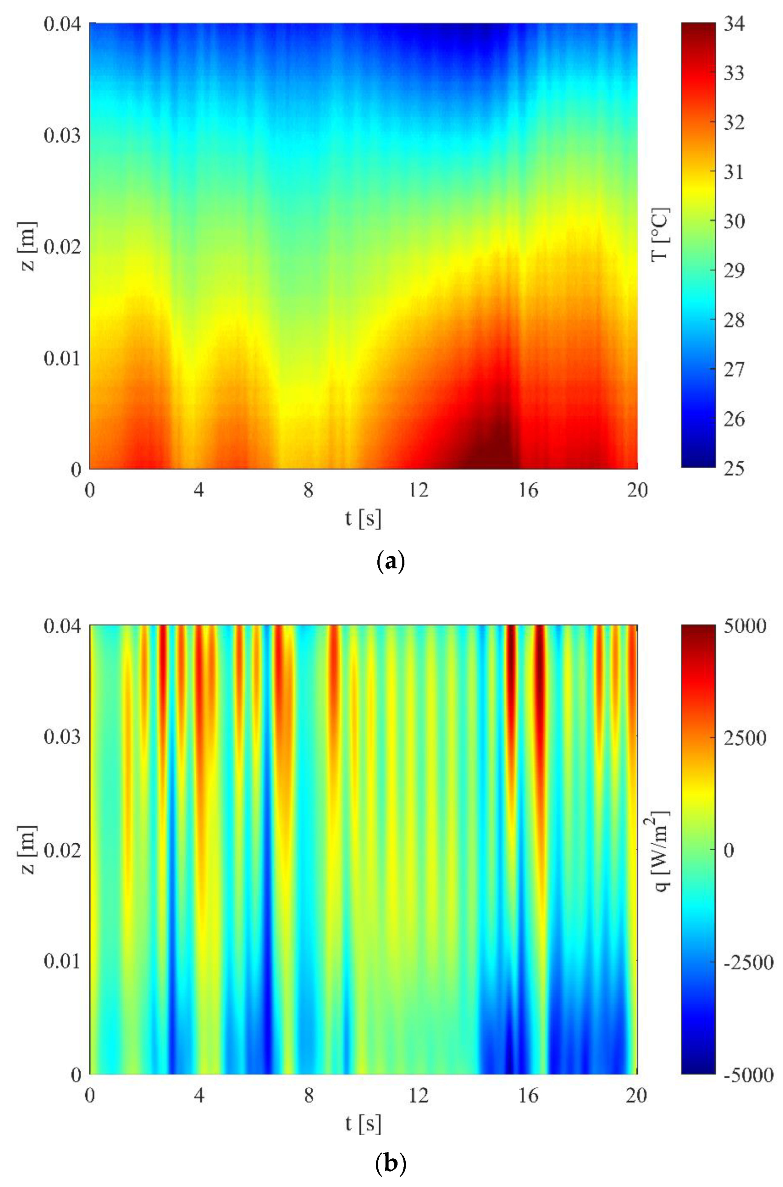 Applsci 12 11682 g009 Applsci 12 11682 g009