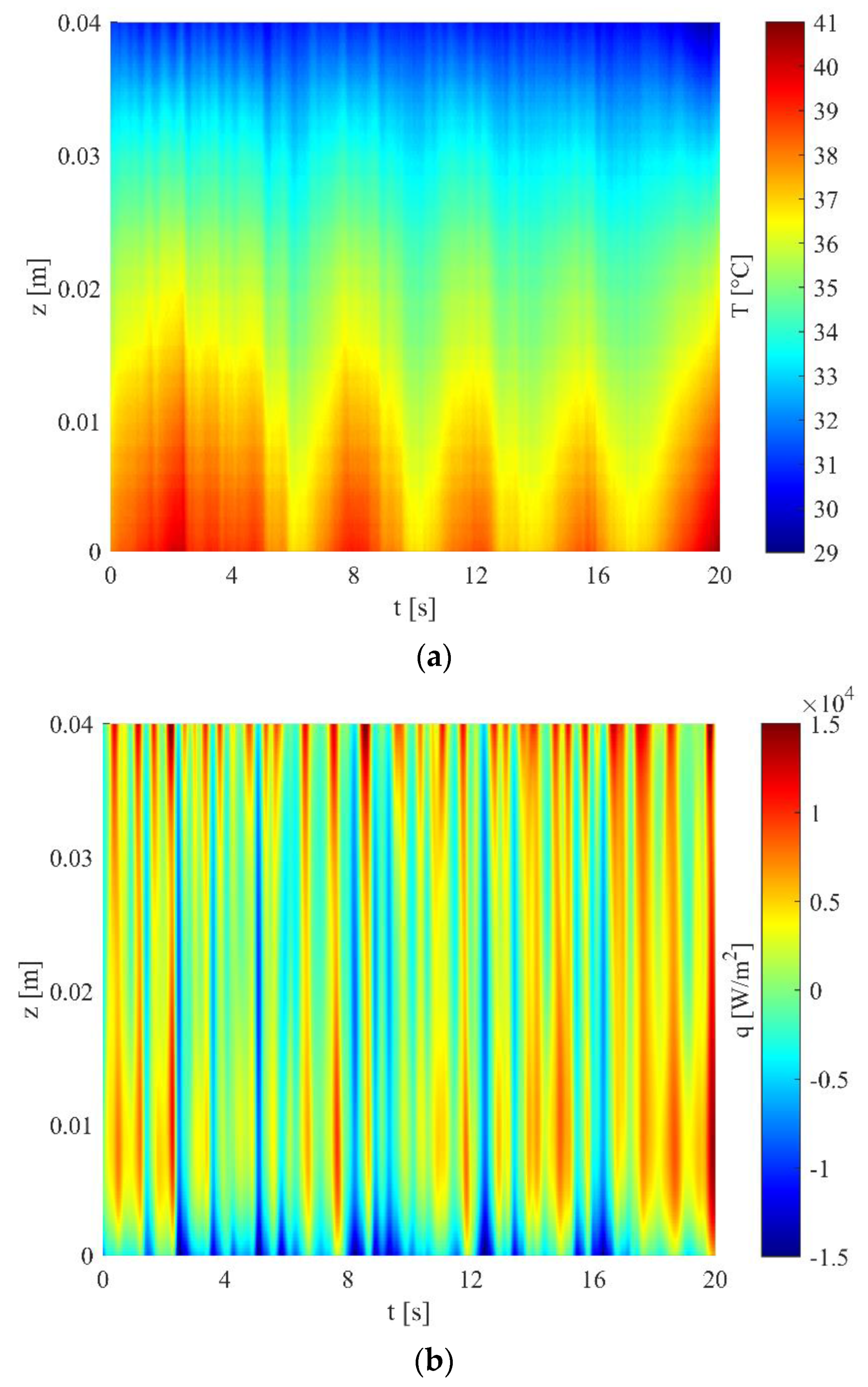 Applsci 12 11682 g010 Applsci 12 11682 g010