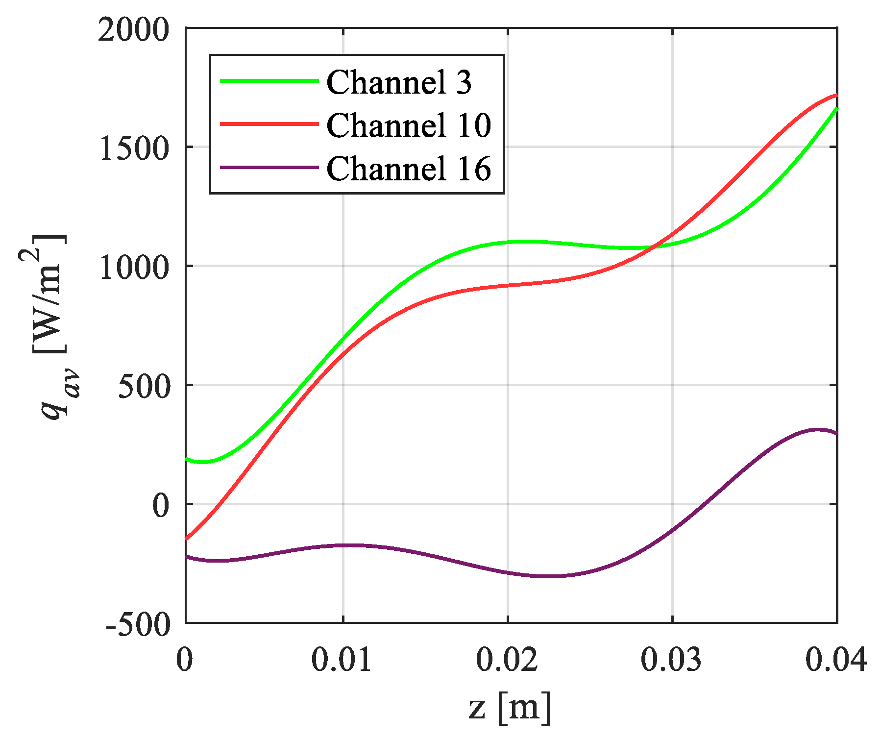 Applsci 12 11682 g011 Applsci 12 11682 g011