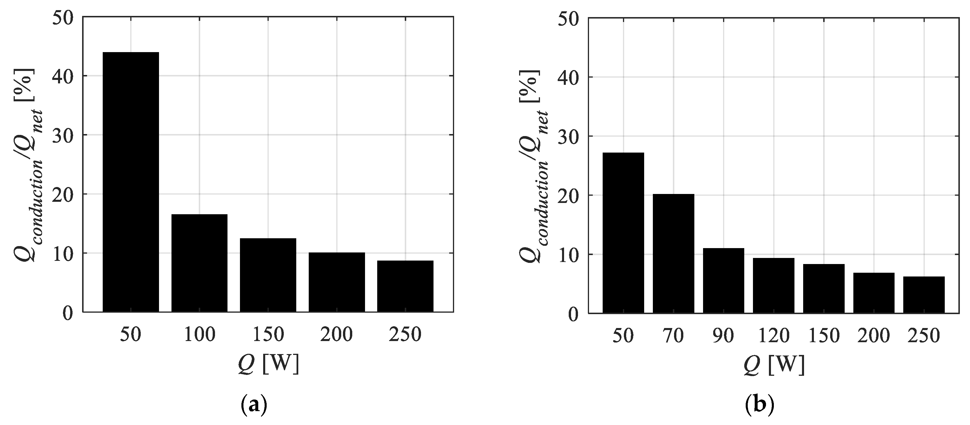 Applsci 12 11682 g015 Applsci 12 11682 g015