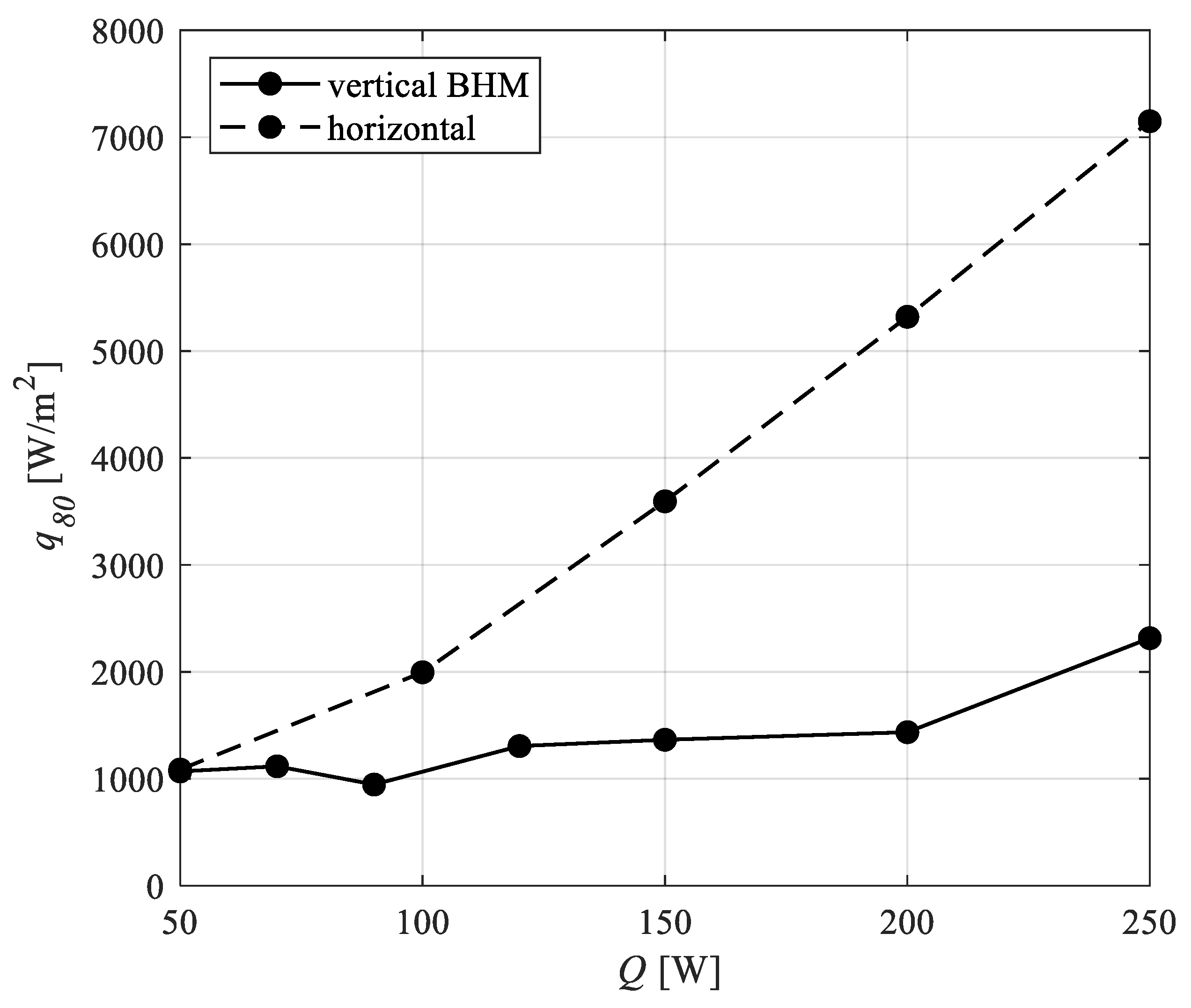 Applsci 12 11682 g016 Applsci 12 11682 g016