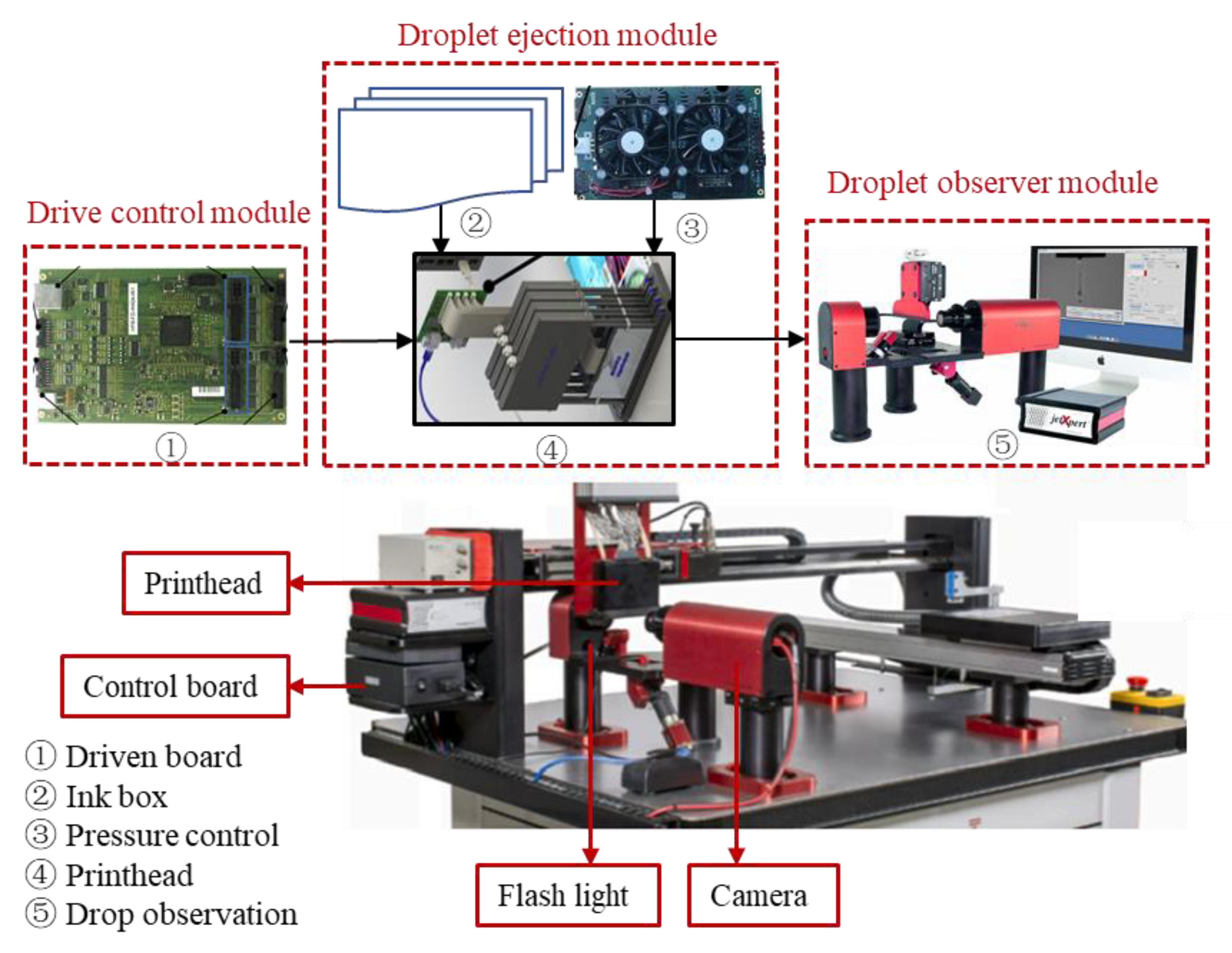 Applsci 12 11683 g003