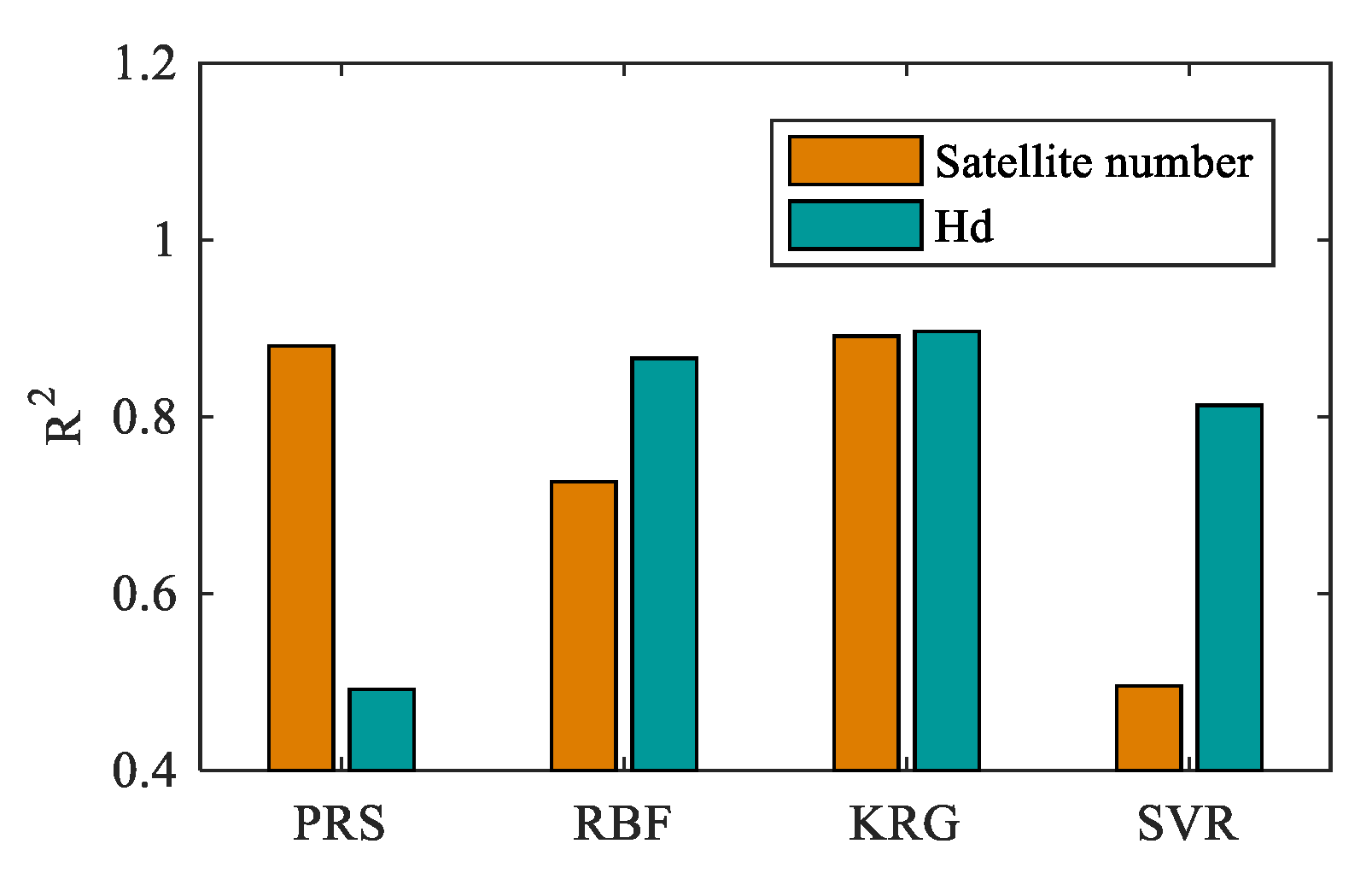 Applsci 12 11683 g010
