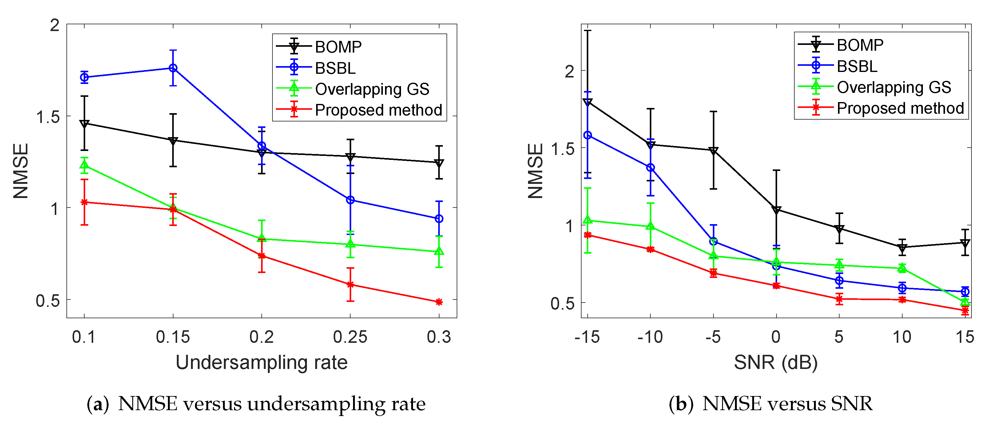 Applsci 12 11684 g004