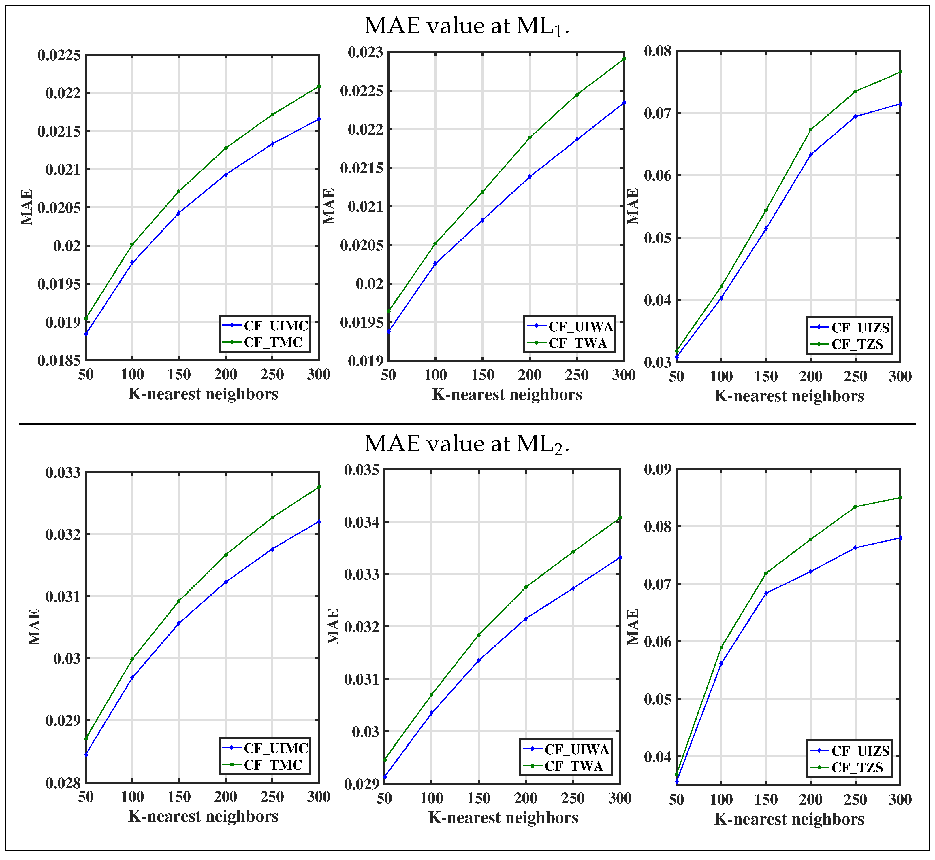 Applsci 12 11686 g002