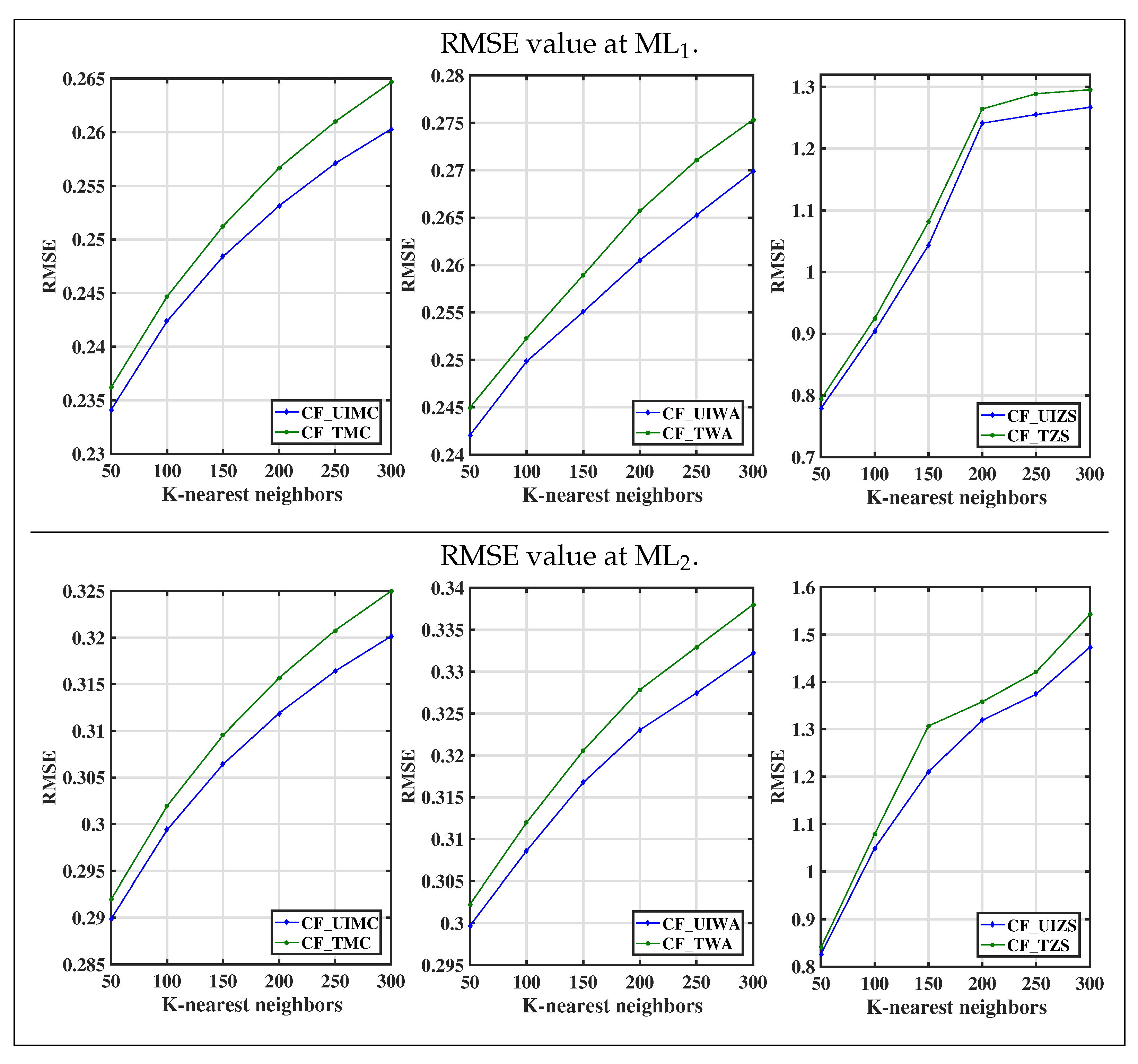 Applsci 12 11686 g004