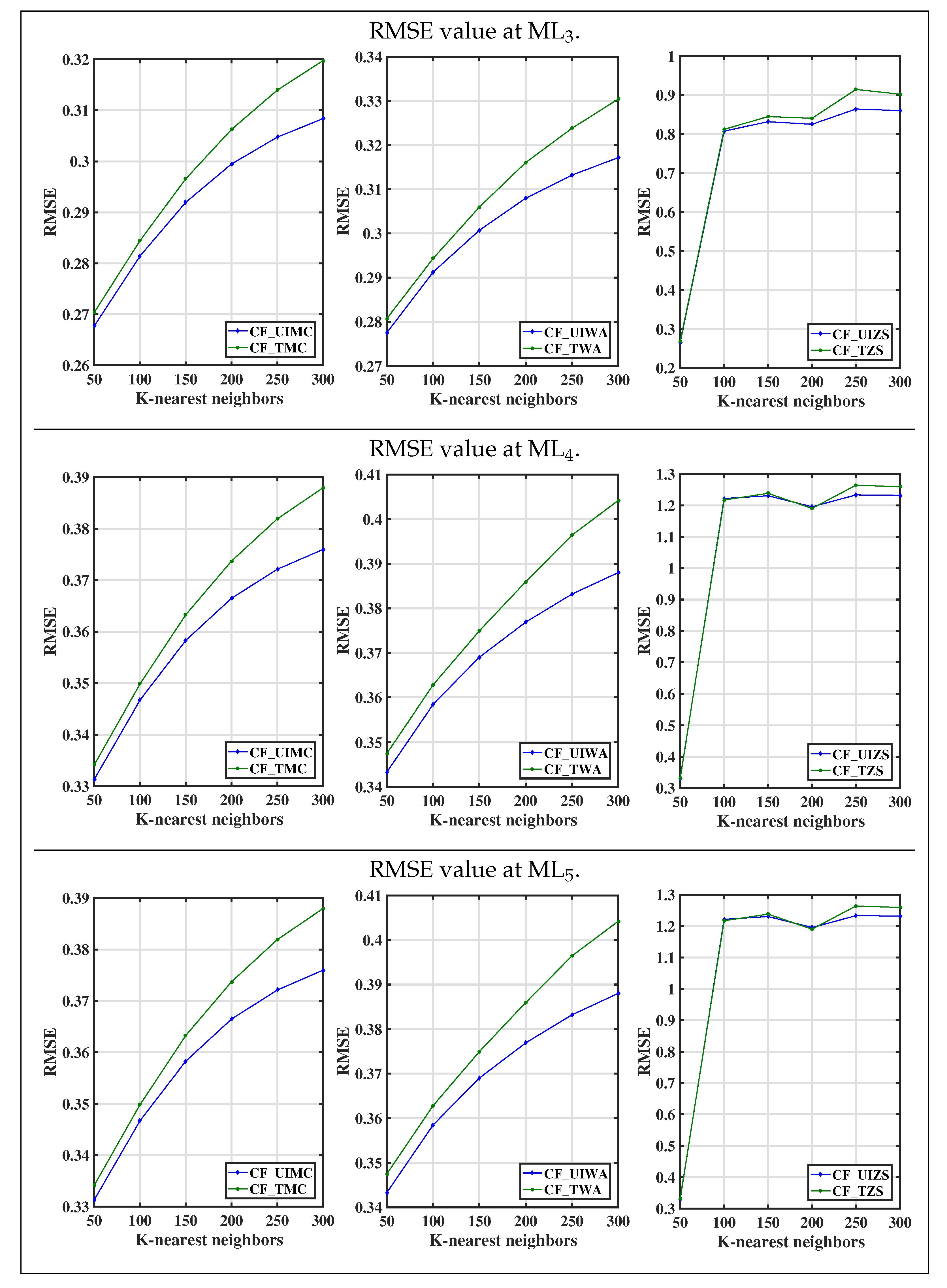 Applsci 12 11686 g005
