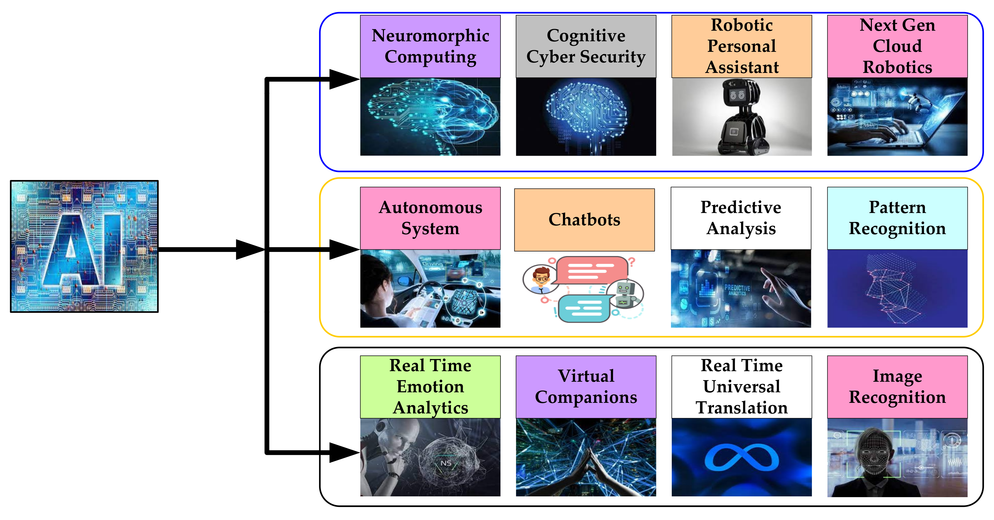 Applsci 12 11687 g002