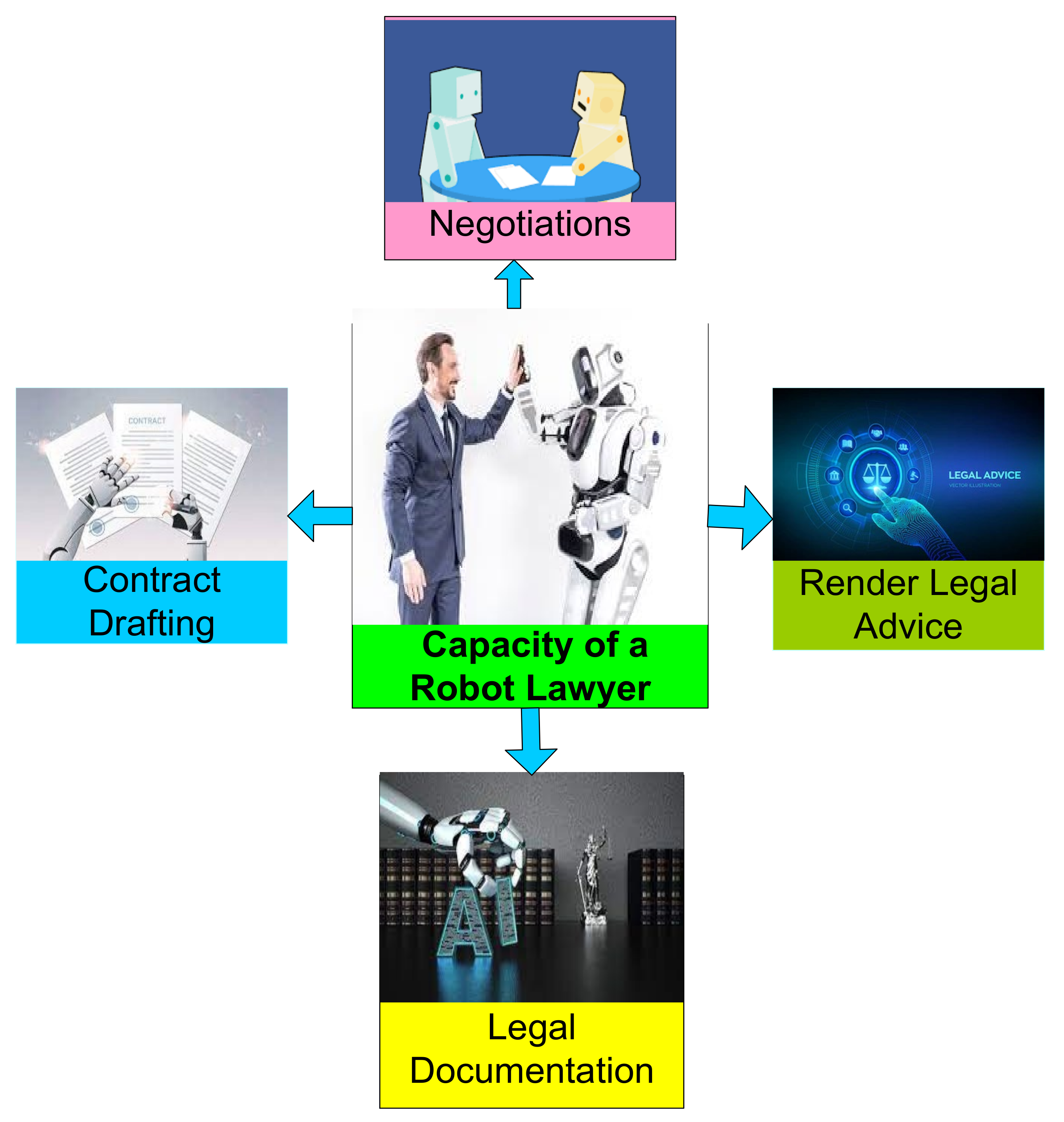 Applsci 12 11687 g004