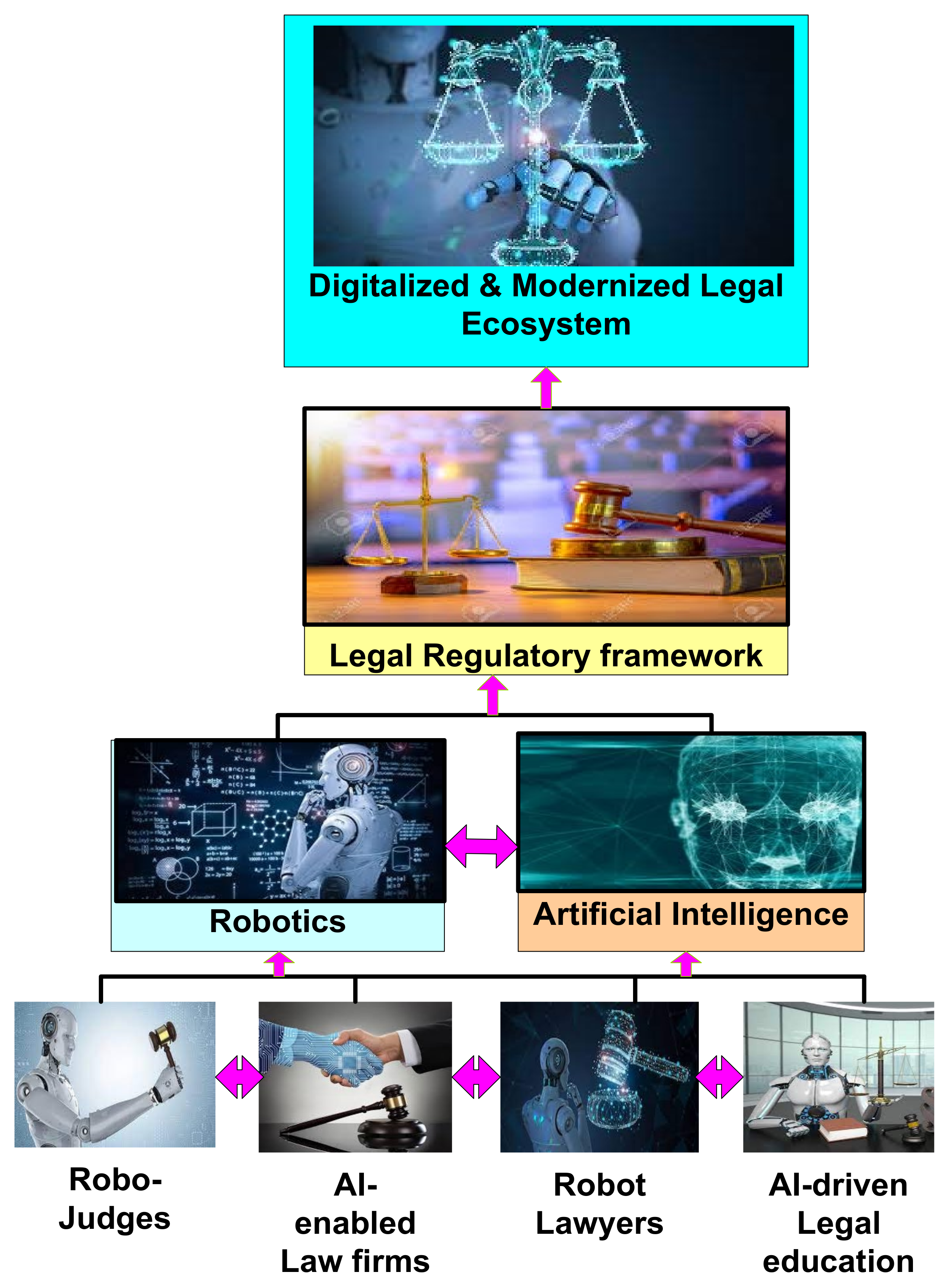 Applsci 12 11687 g005