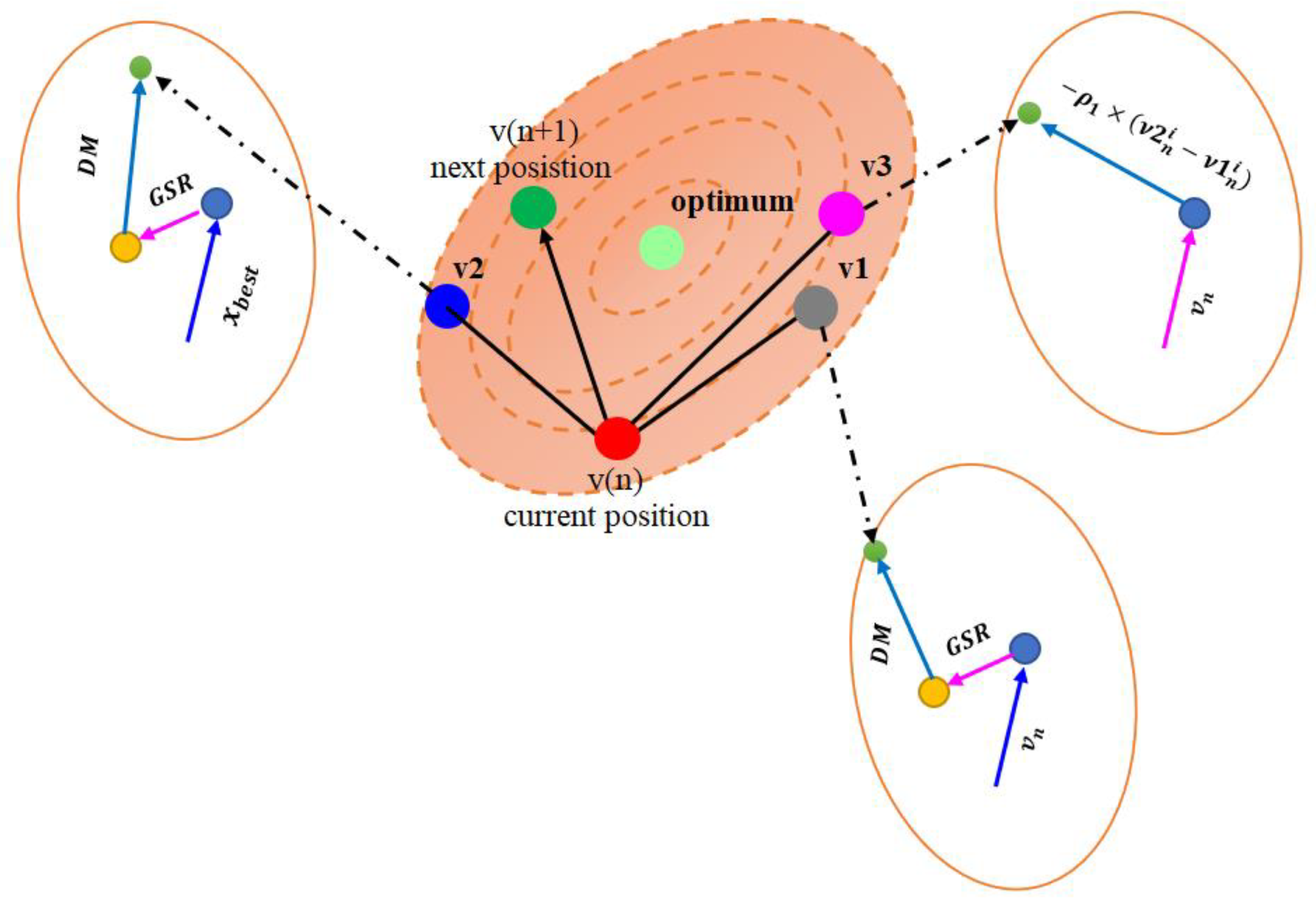 Applsci 12 11689 g002 Applsci 12 11689 g002