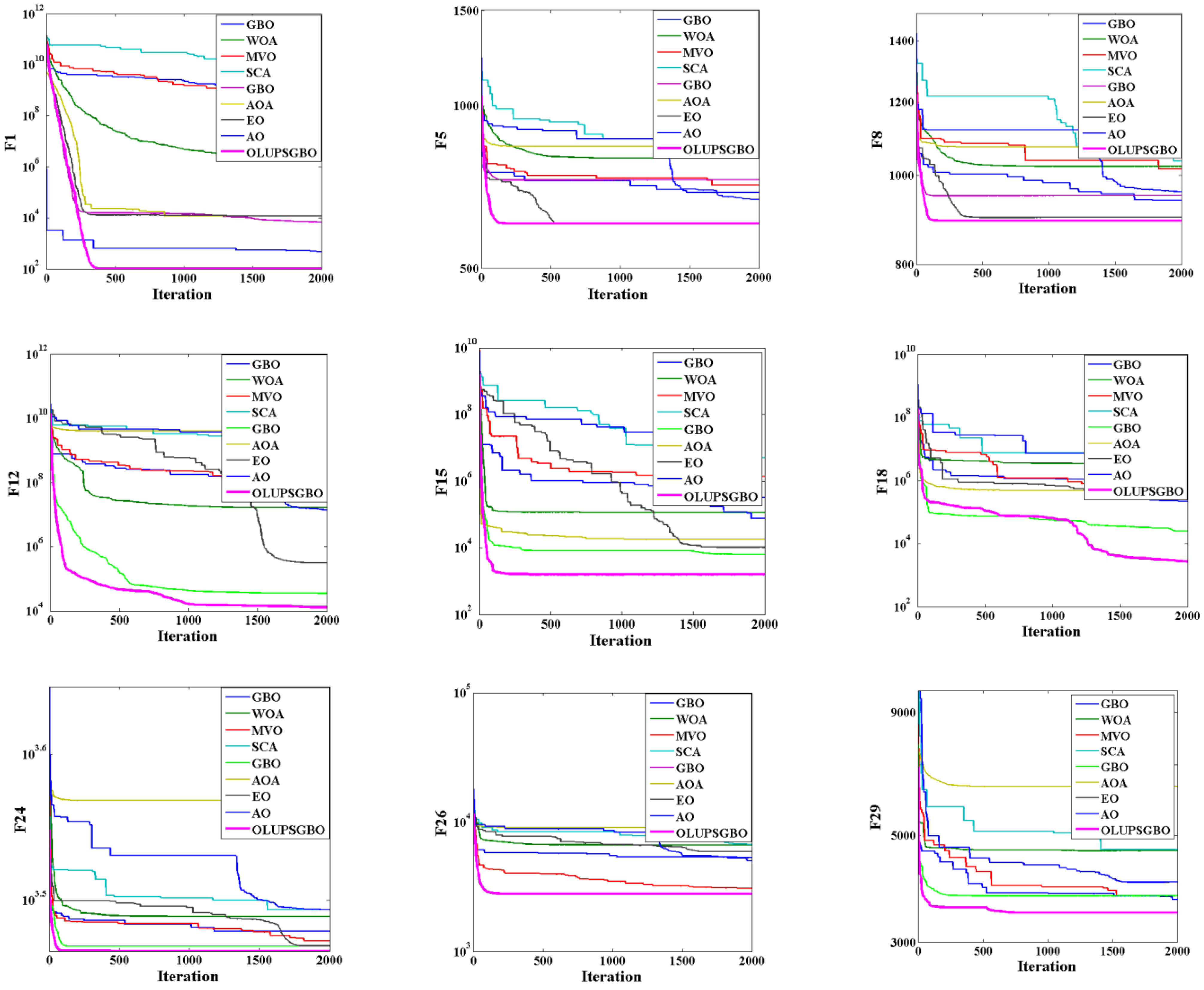 Applsci 12 11689 g006 Applsci 12 11689 g006