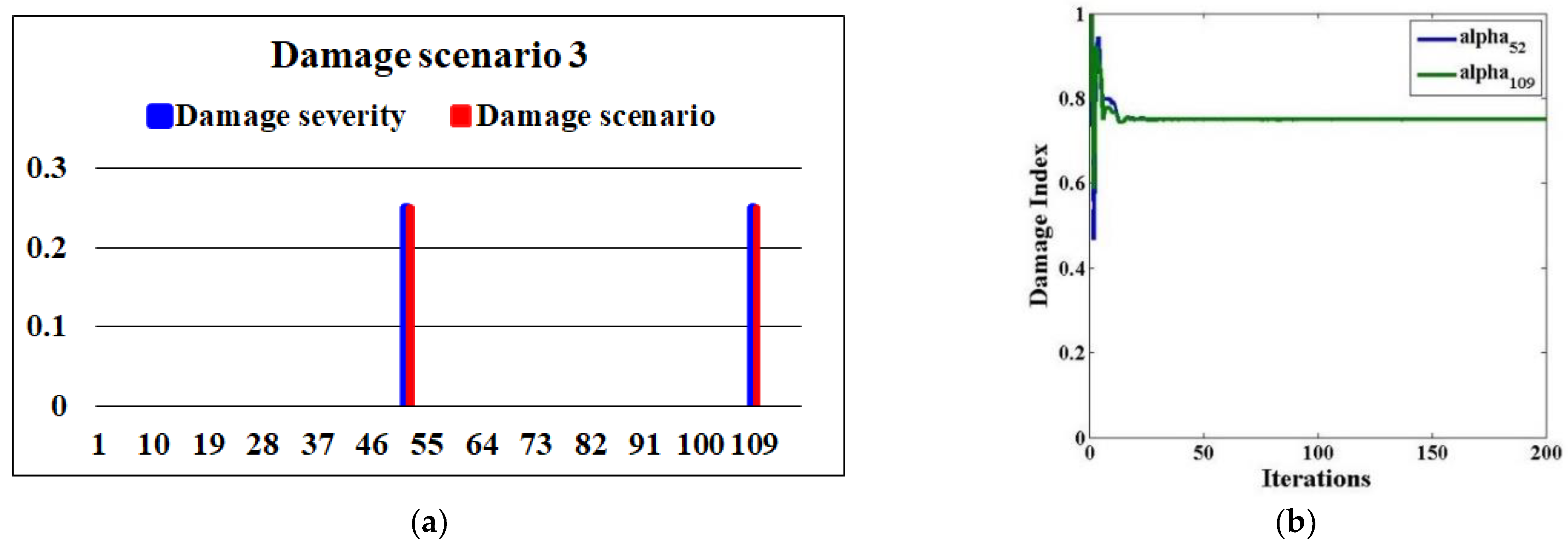 Applsci 12 11689 g011 Applsci 12 11689 g011