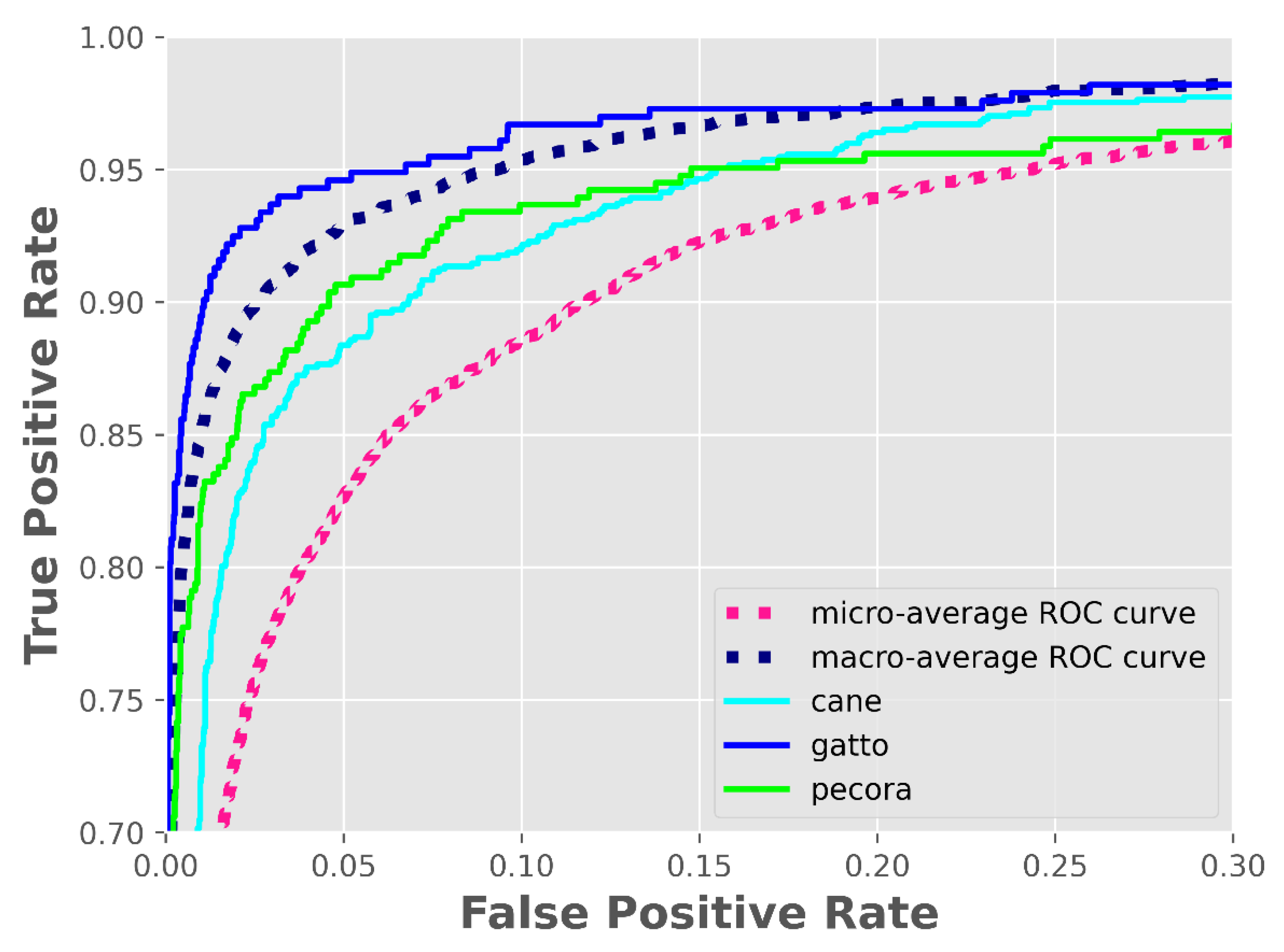 Applsci 12 11690 g010 Applsci 12 11690 g010