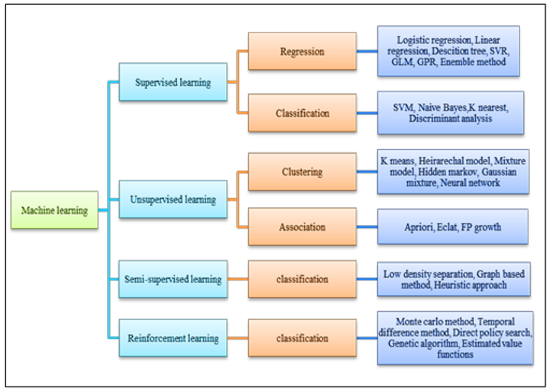 Applsci 12 11691 g008 Applsci 12 11691 g008