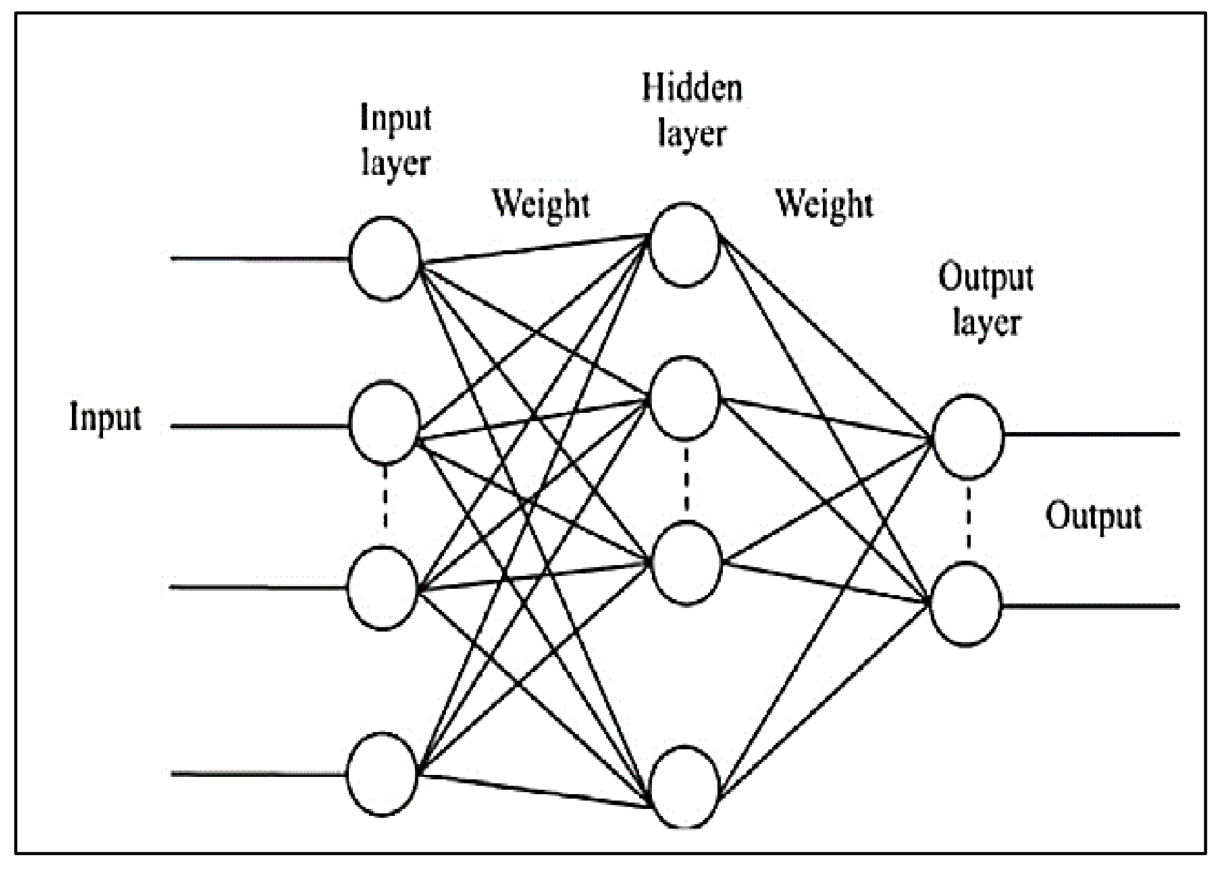 Applsci 12 11691 g009 Applsci 12 11691 g009