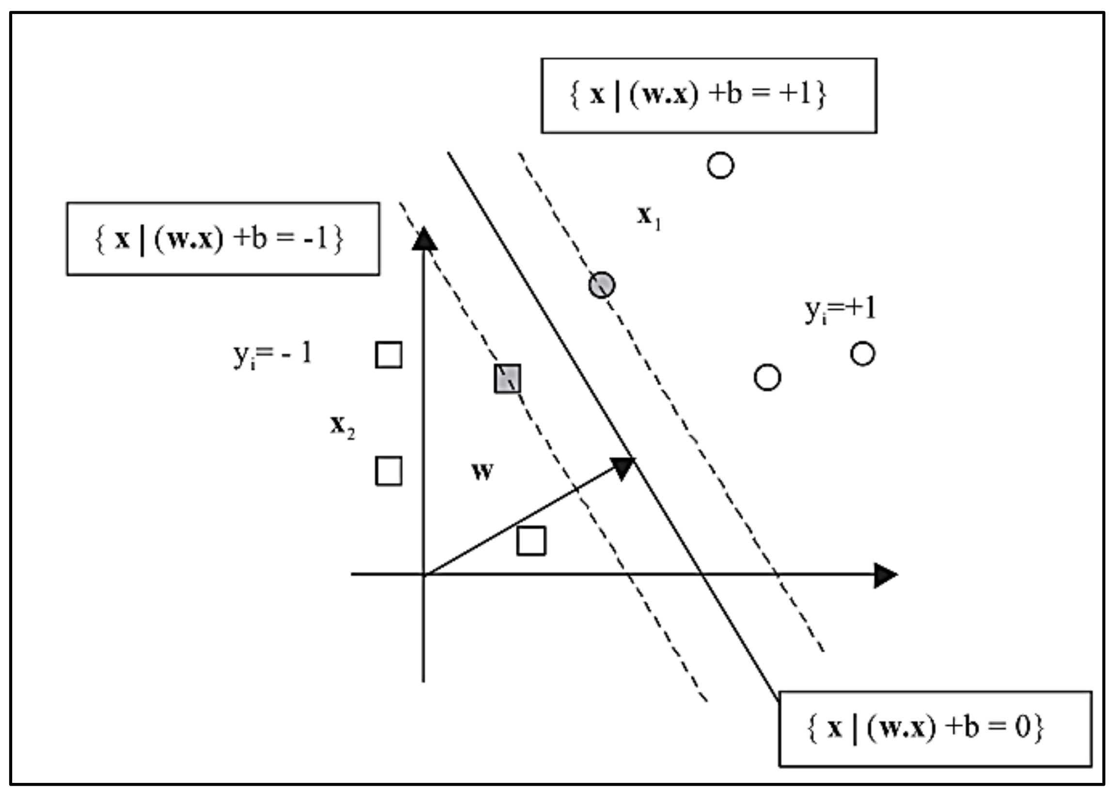 Applsci 12 11691 g010 Applsci 12 11691 g010