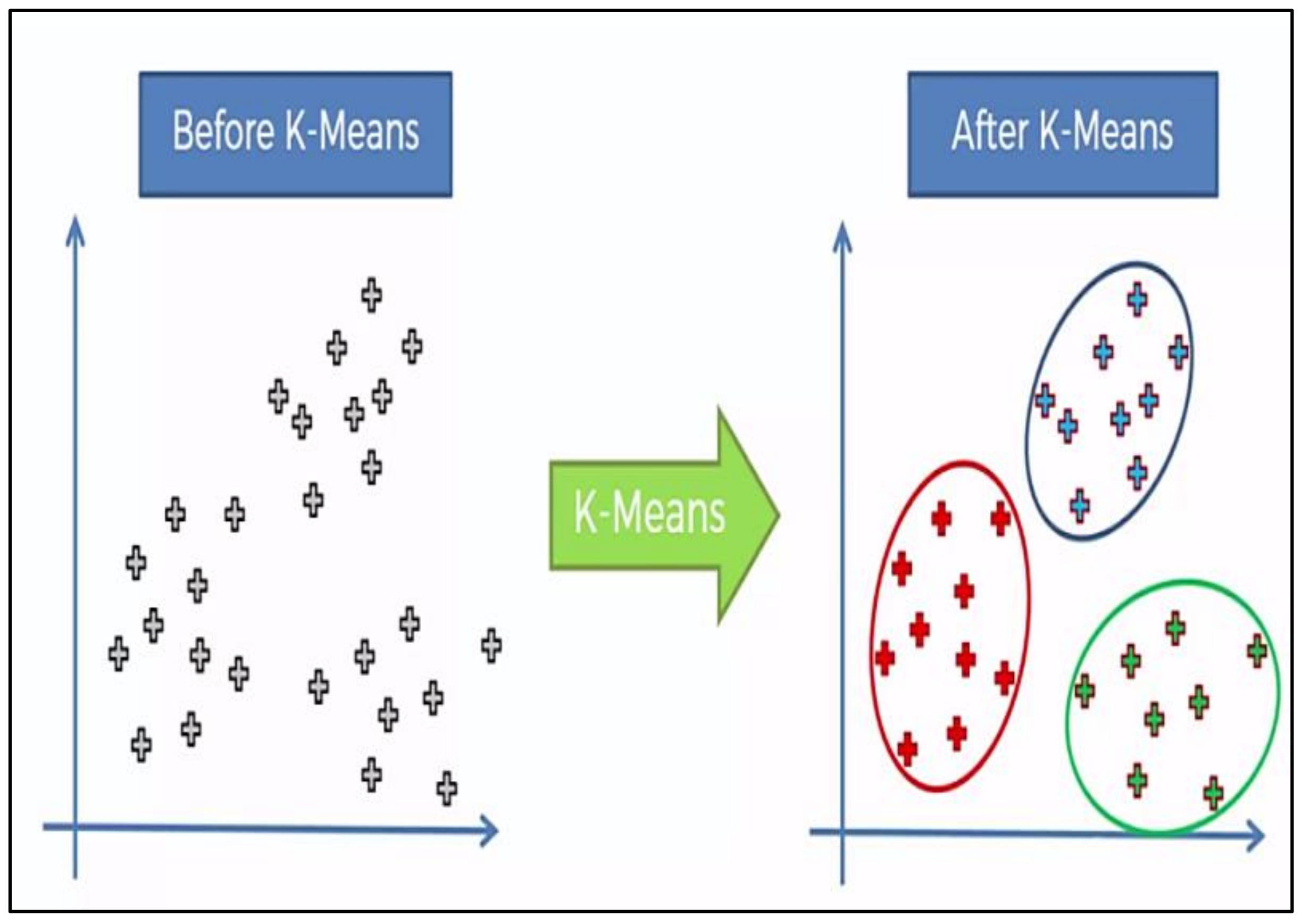 Applsci 12 11691 g012 Applsci 12 11691 g012