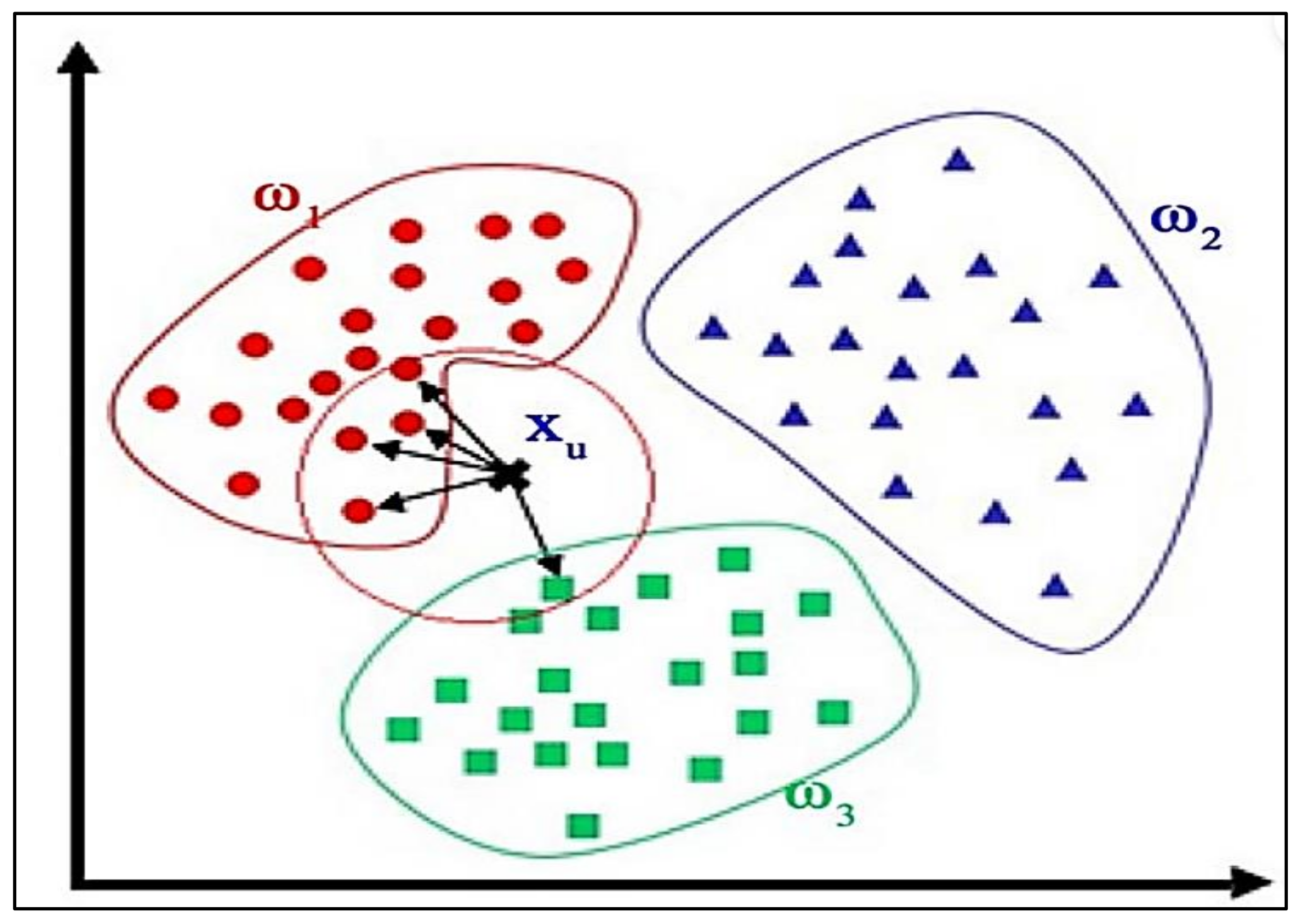 Applsci 12 11691 g014 Applsci 12 11691 g014