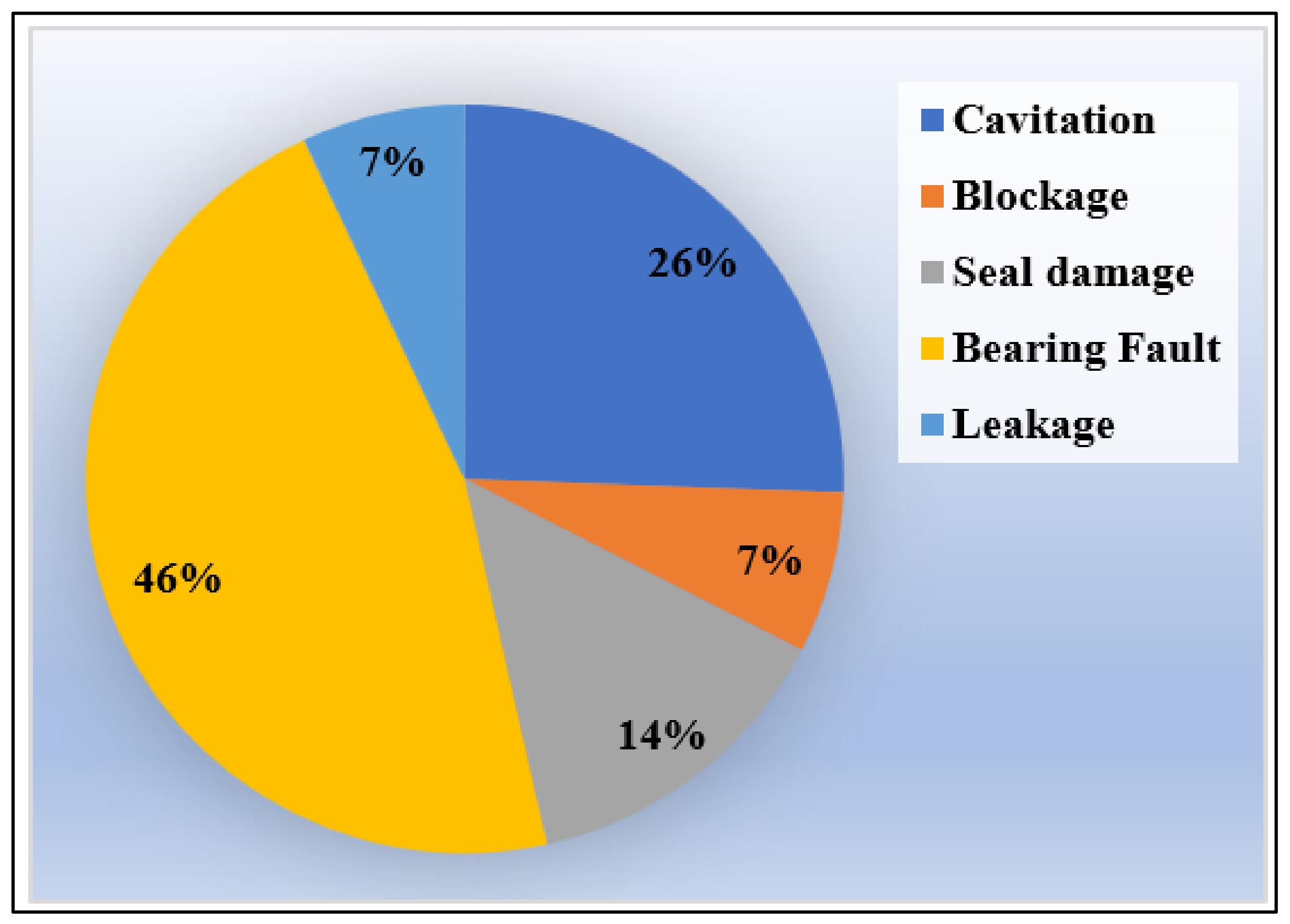 Applsci 12 11691 g019 Applsci 12 11691 g019