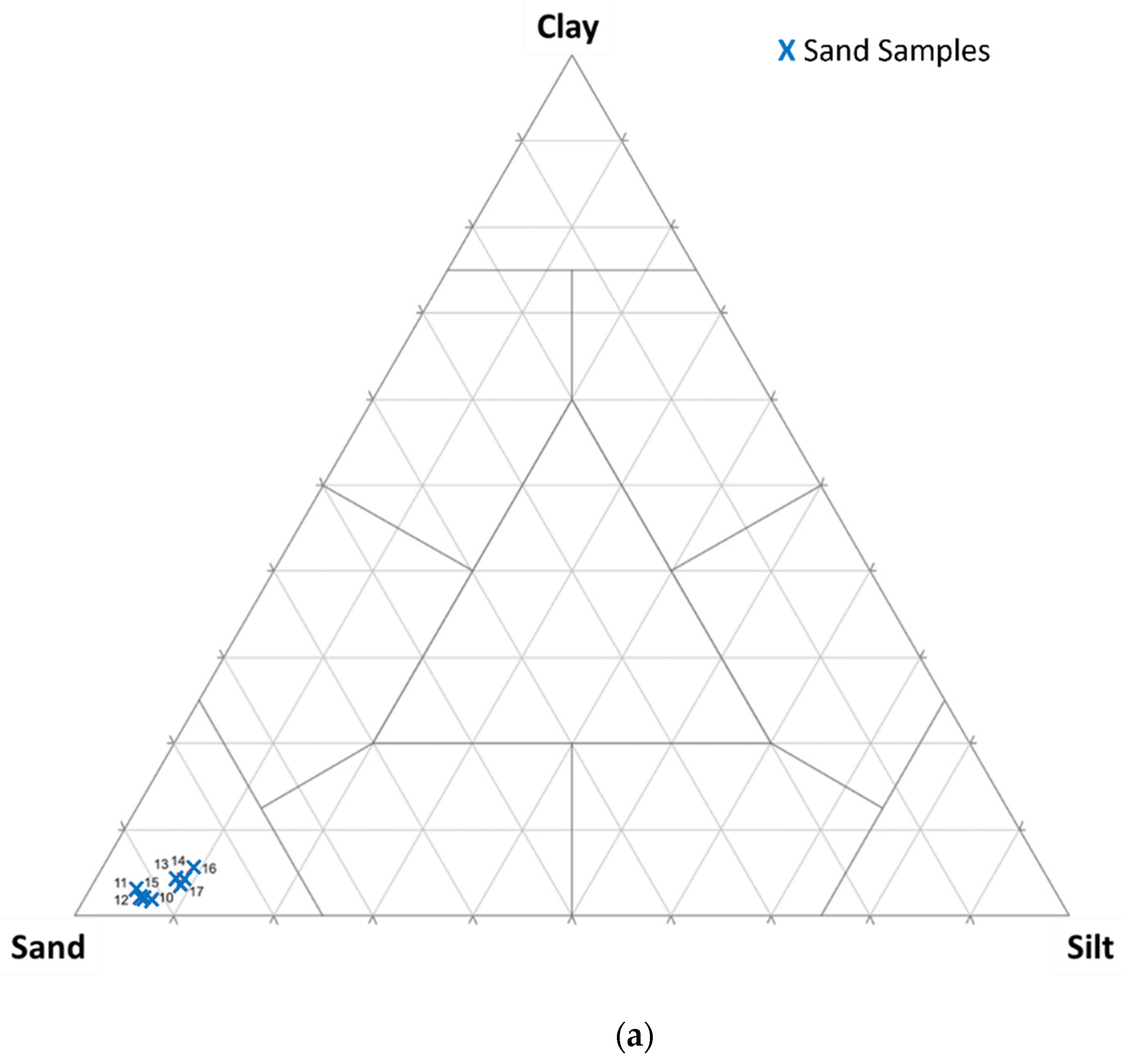 Applsci 12 11692 g002a Applsci 12 11692 g002a