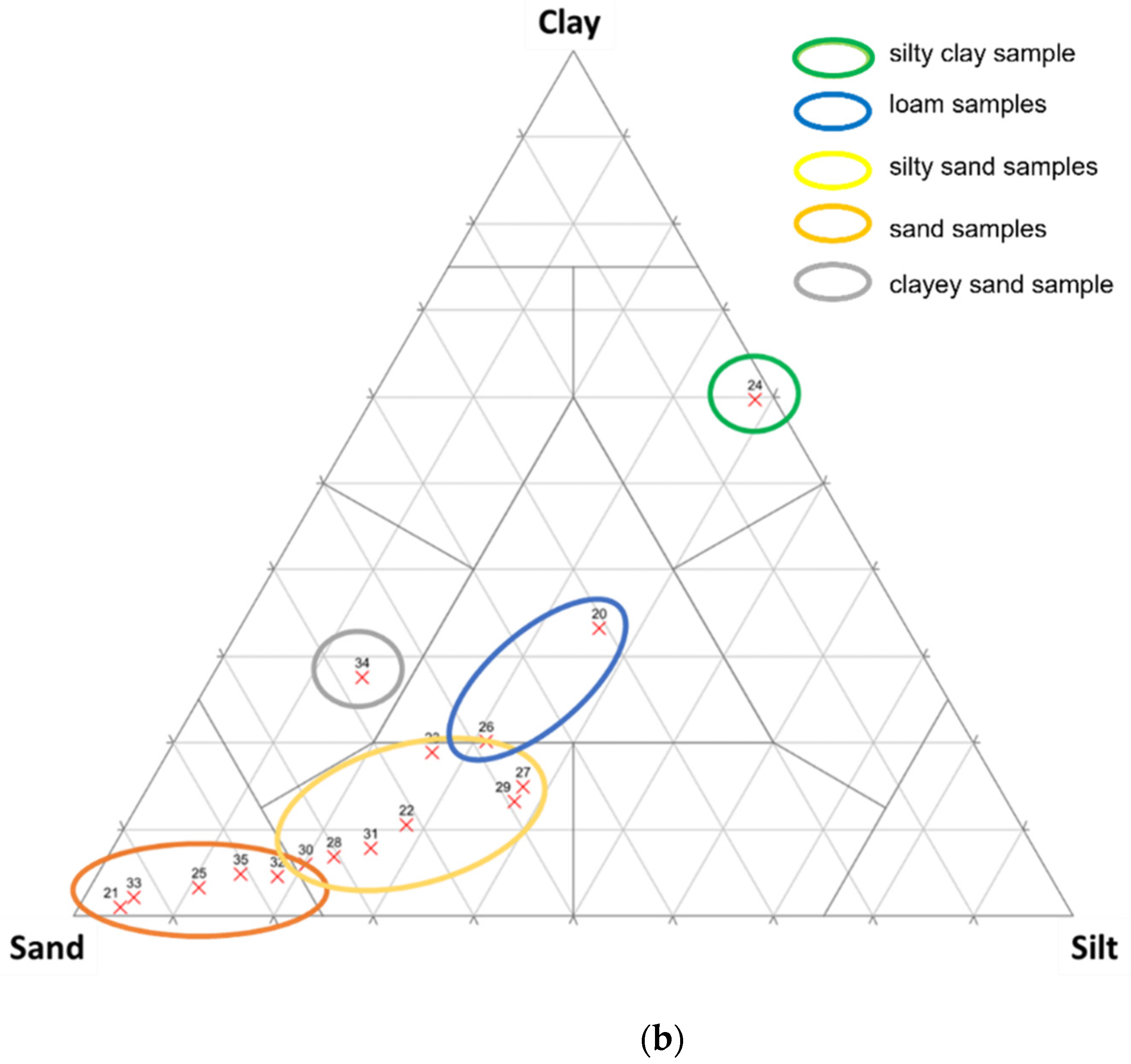 Applsci 12 11692 g002b Applsci 12 11692 g002b