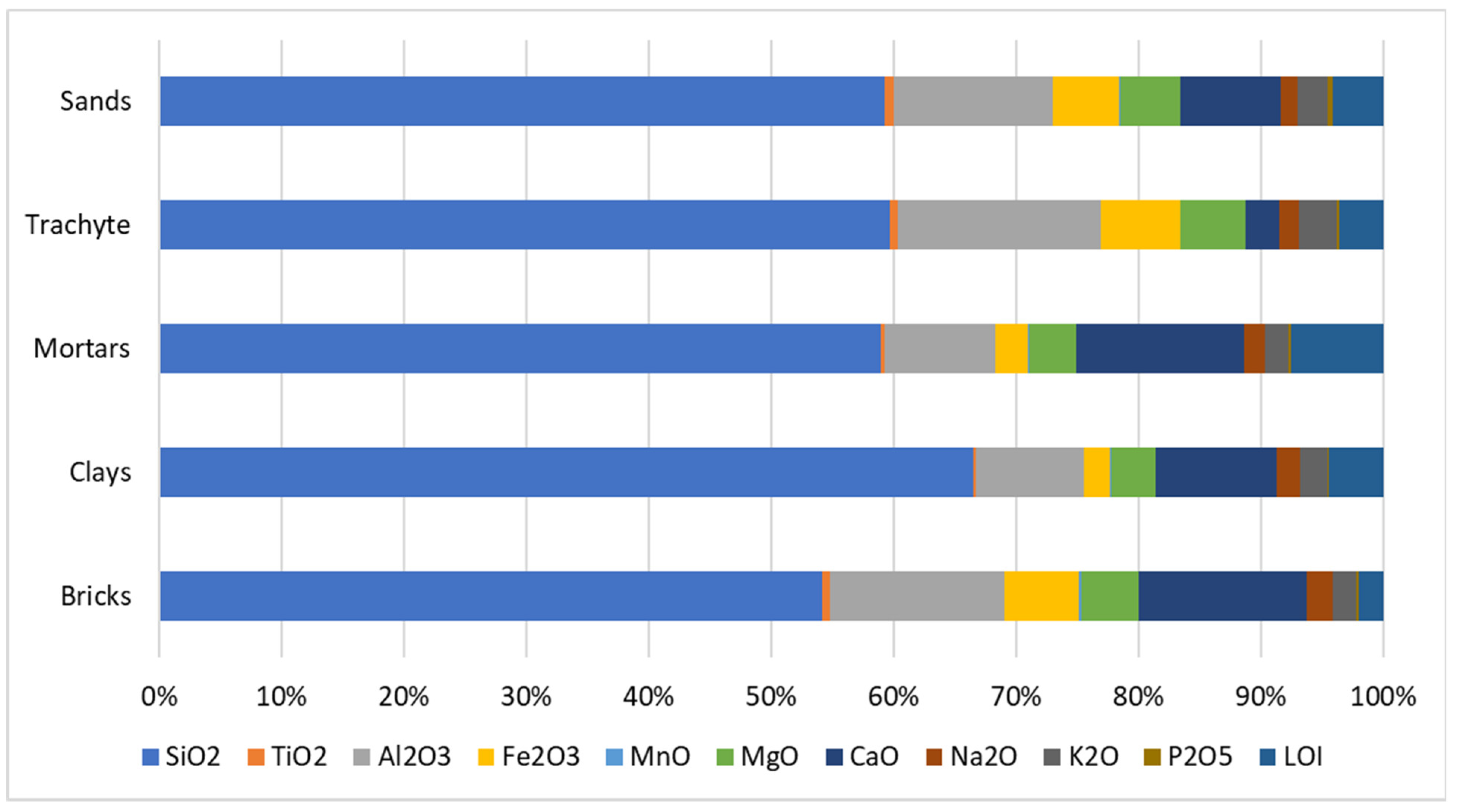 Applsci 12 11692 g003 Applsci 12 11692 g003