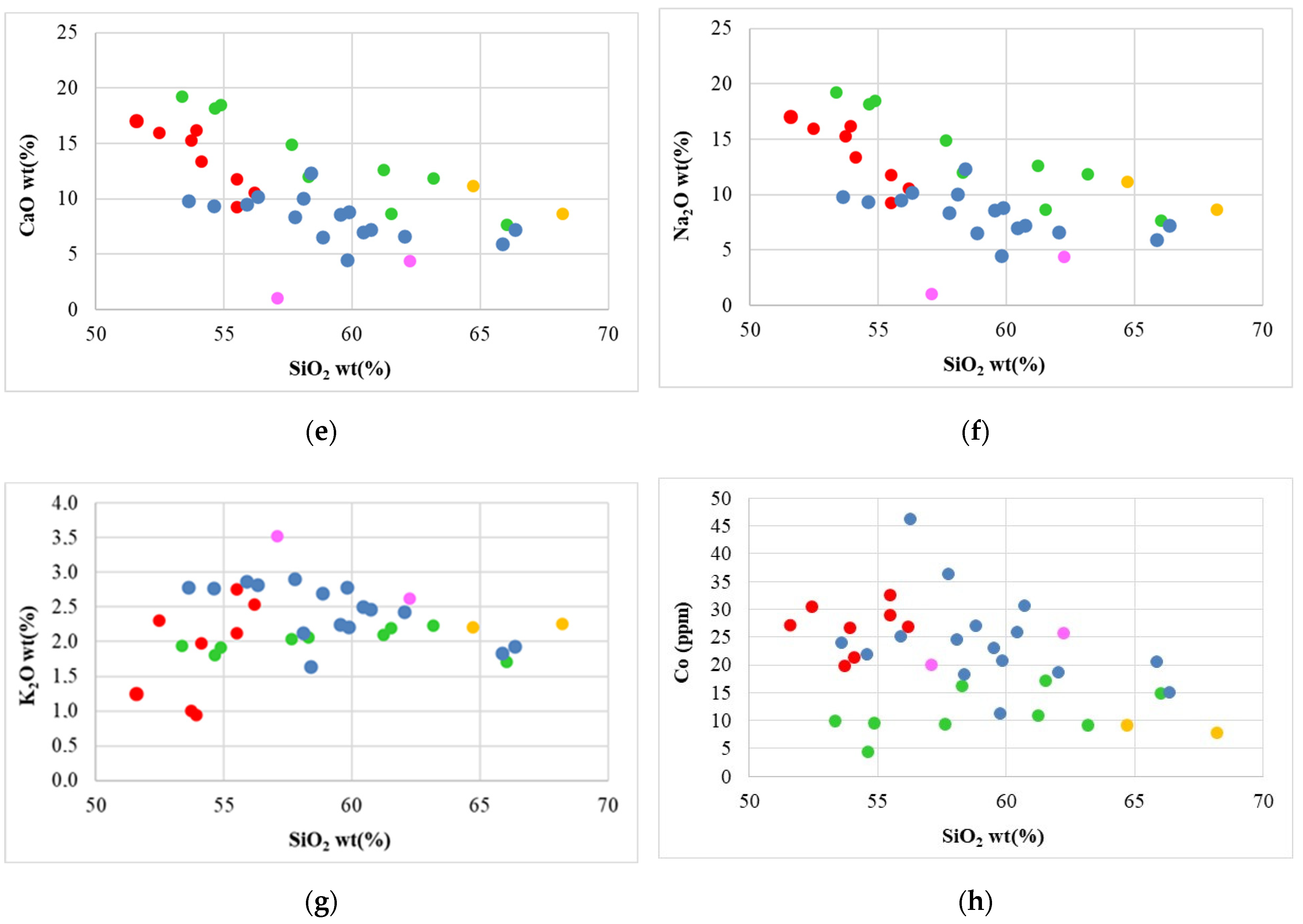 Applsci 12 11692 g004b Applsci 12 11692 g004b