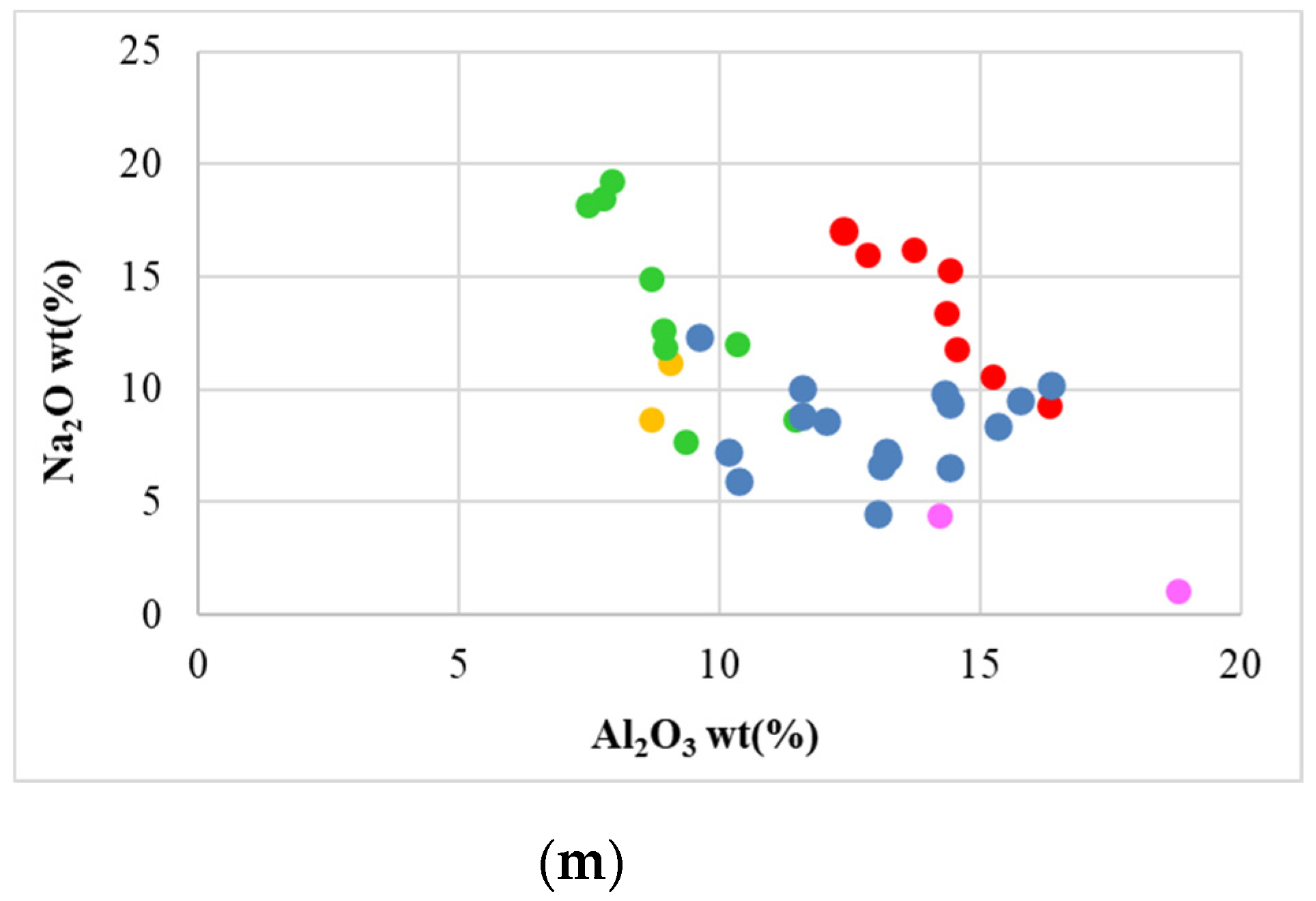 Applsci 12 11692 g004d Applsci 12 11692 g004d