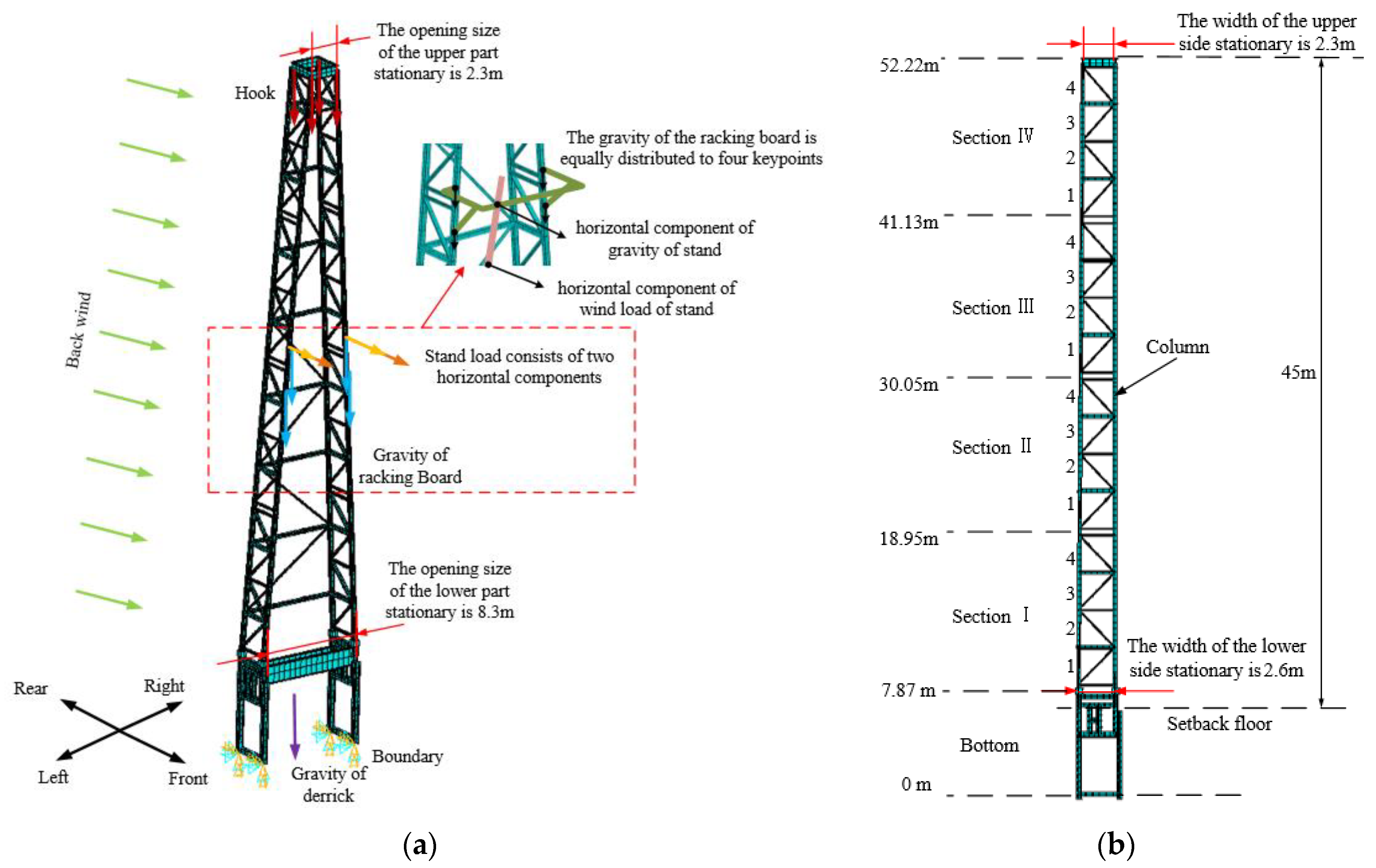 Applsci 12 11693 g003