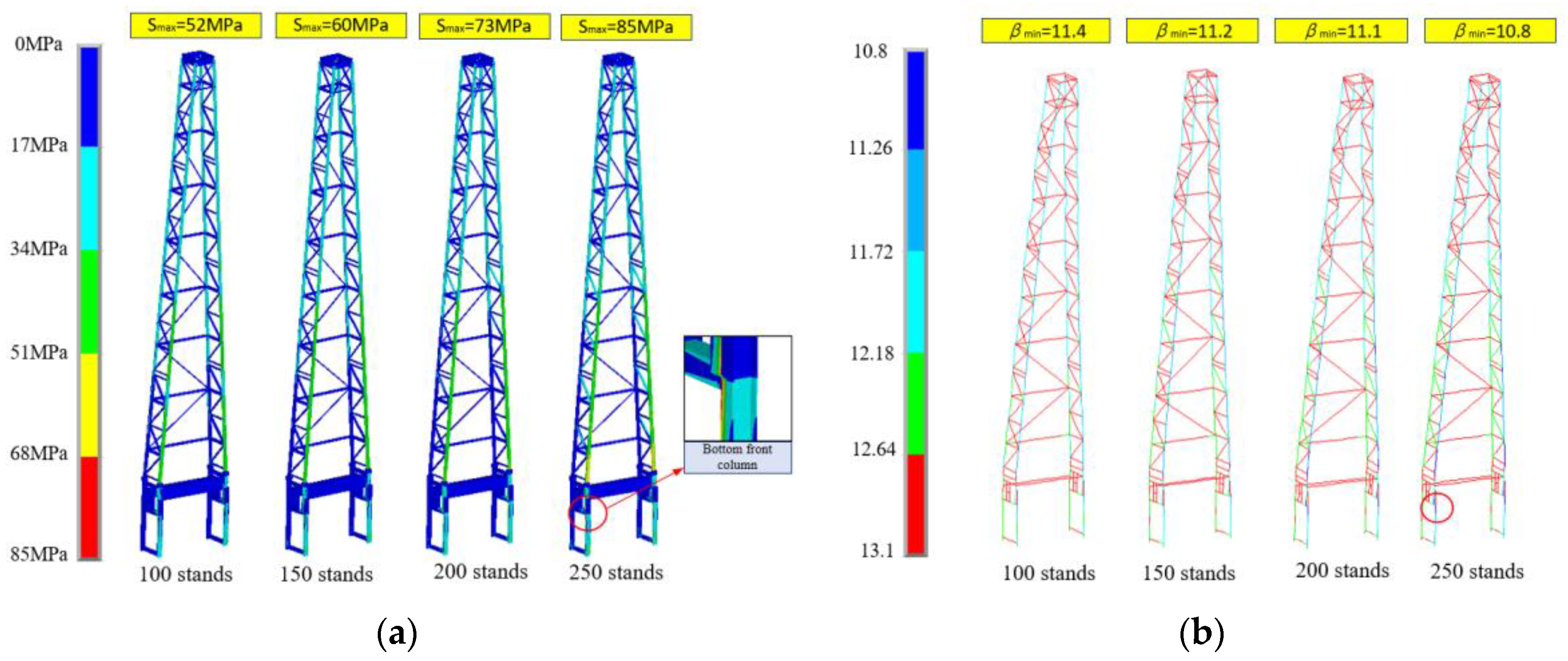 Applsci 12 11693 g007