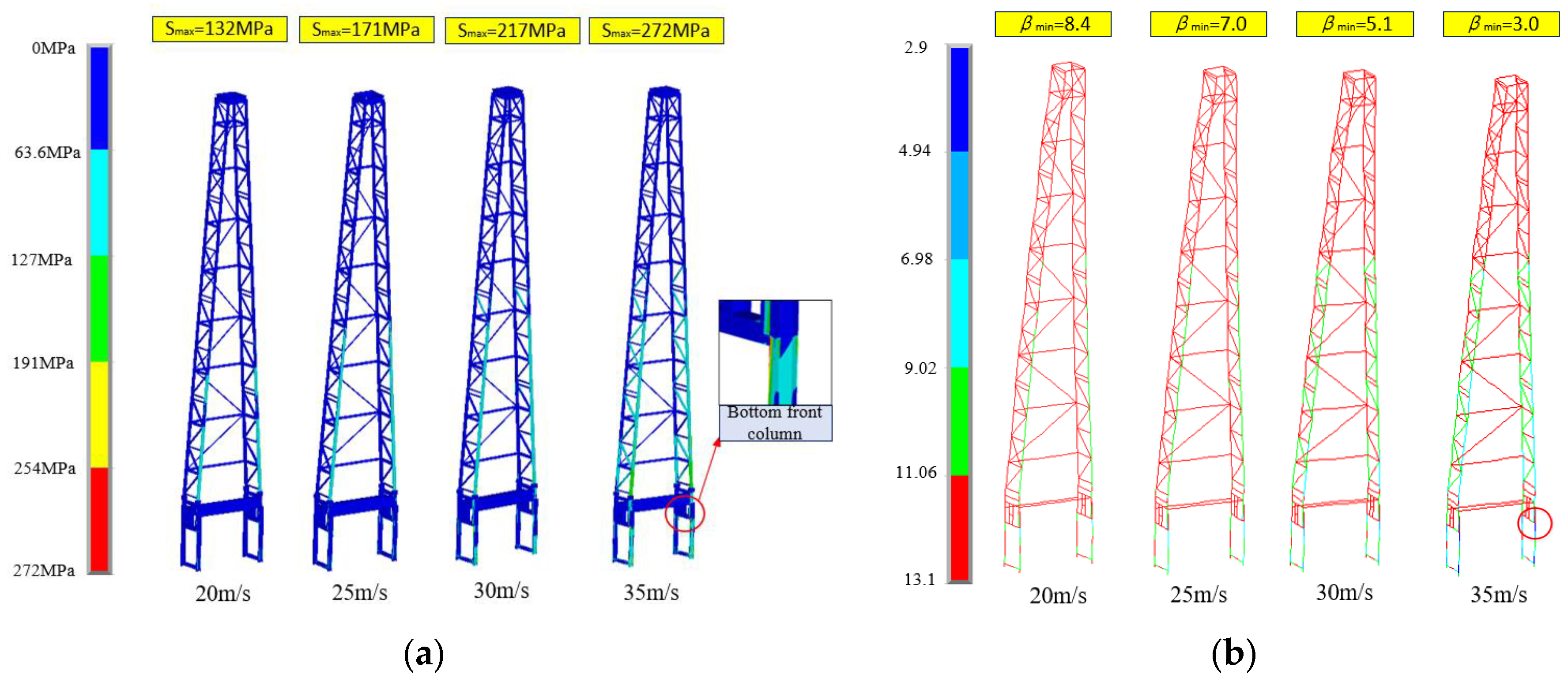 Applsci 12 11693 g009