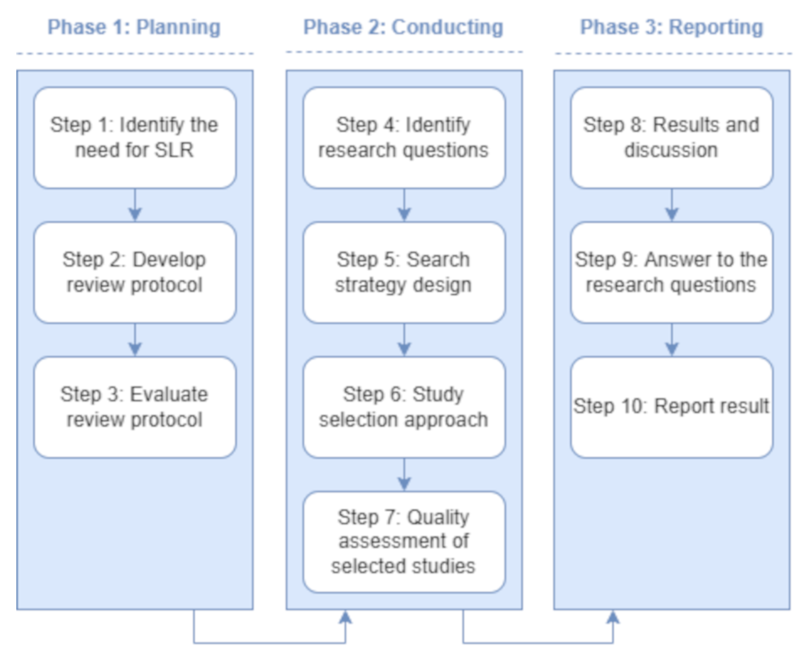 Applsci 12 11694 g001