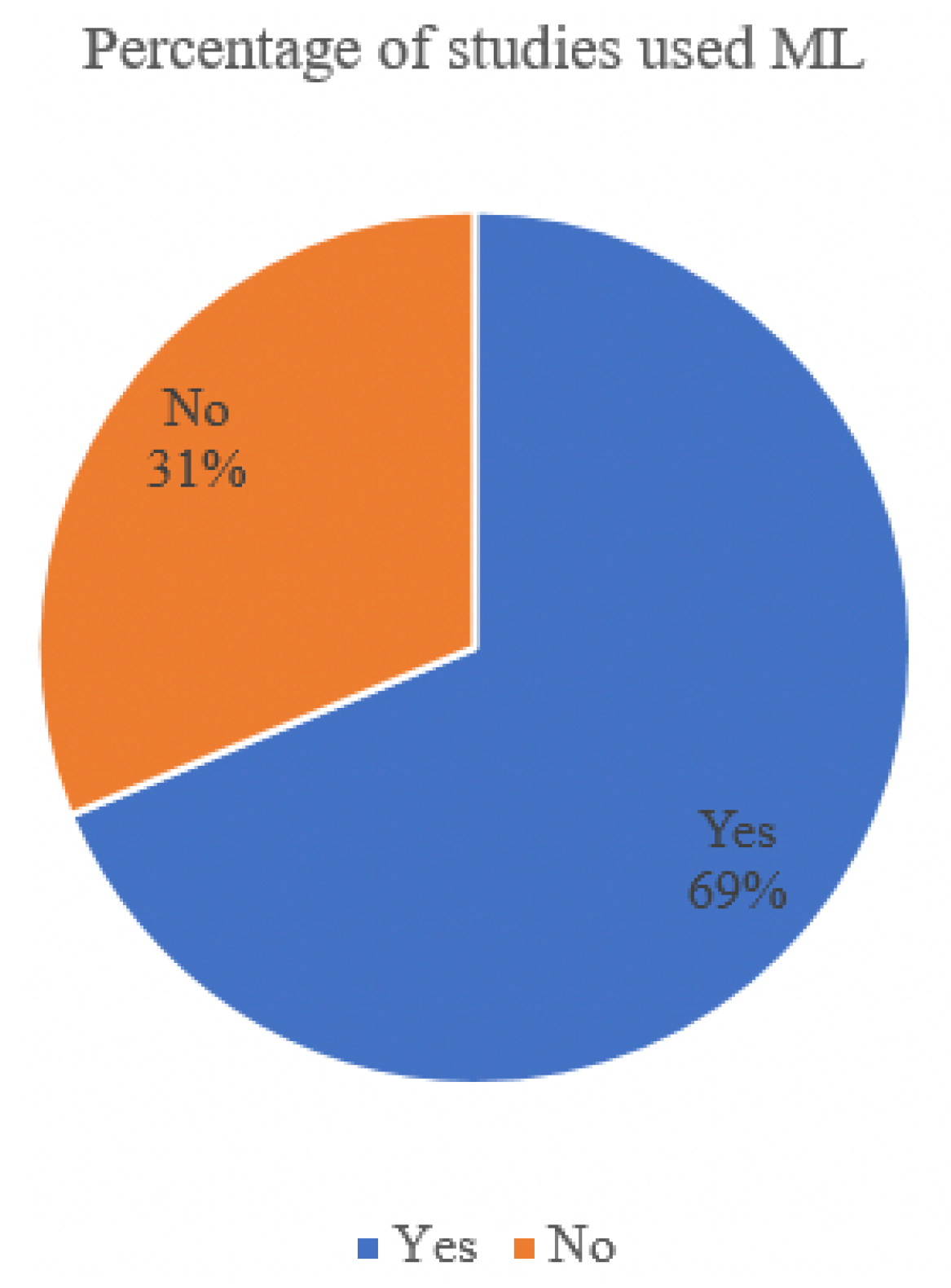 Applsci 12 11694 g006