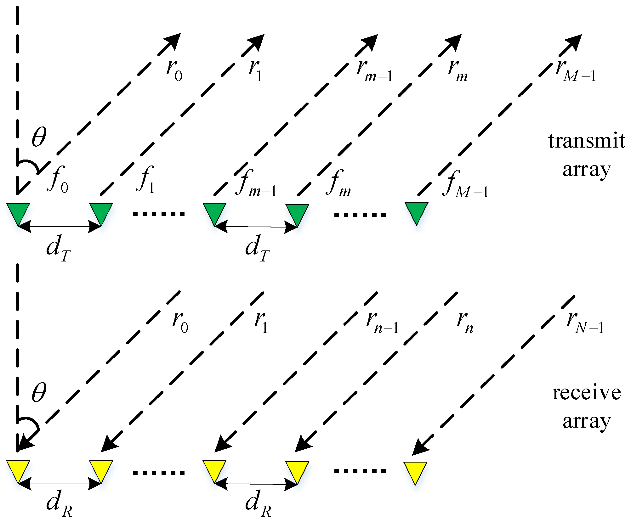 Applsci 12 11695 g001