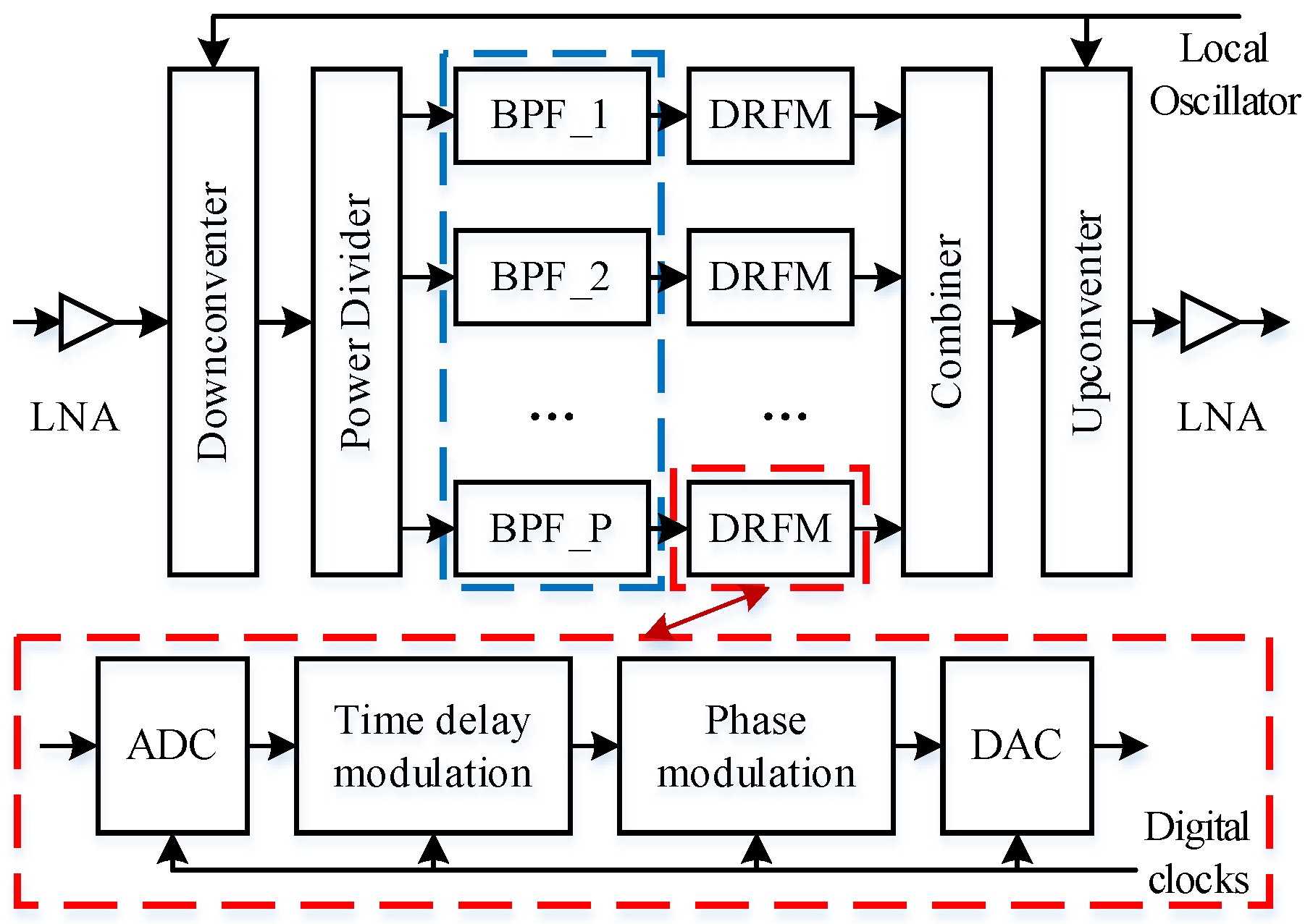Applsci 12 11695 g004