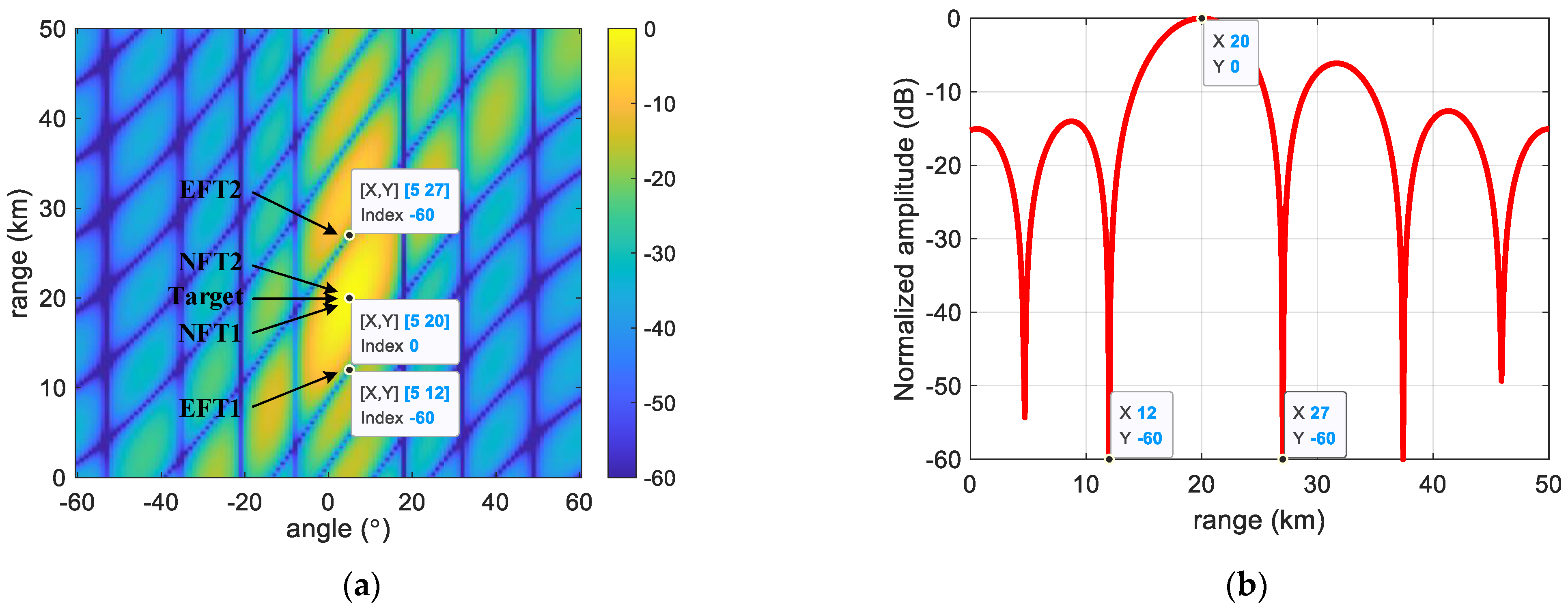 Applsci 12 11695 g006