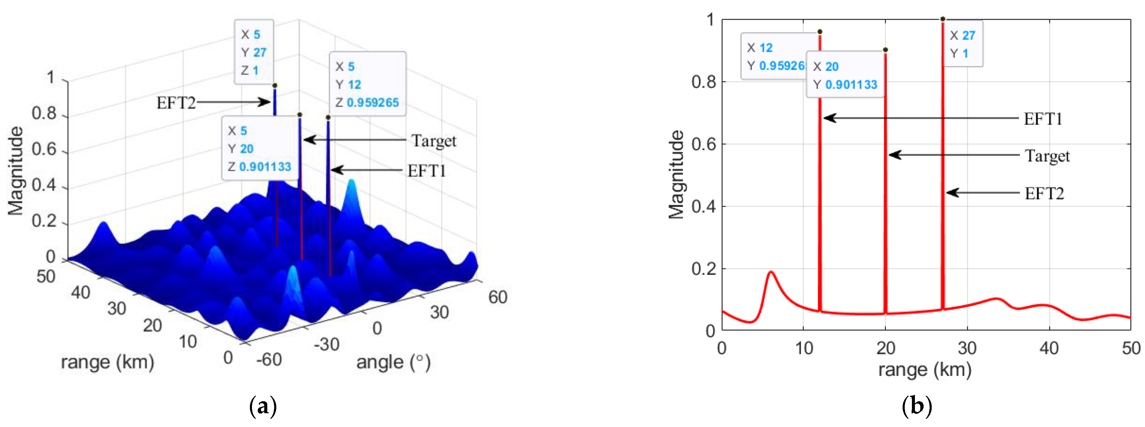 Applsci 12 11695 g009