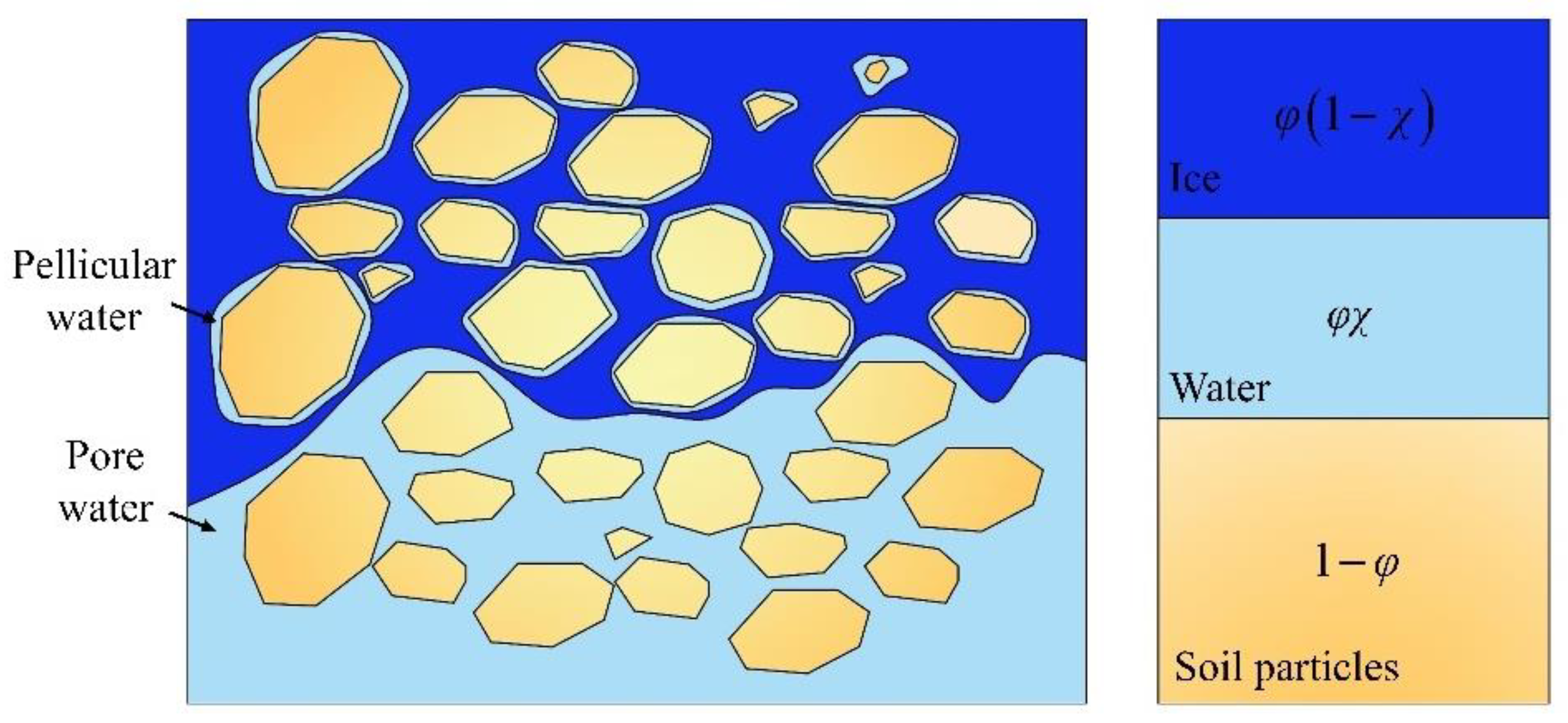 Applsci 12 11696 g001 550