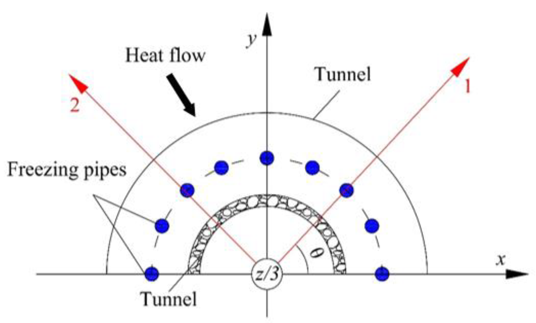 Applsci 12 11696 g002 550