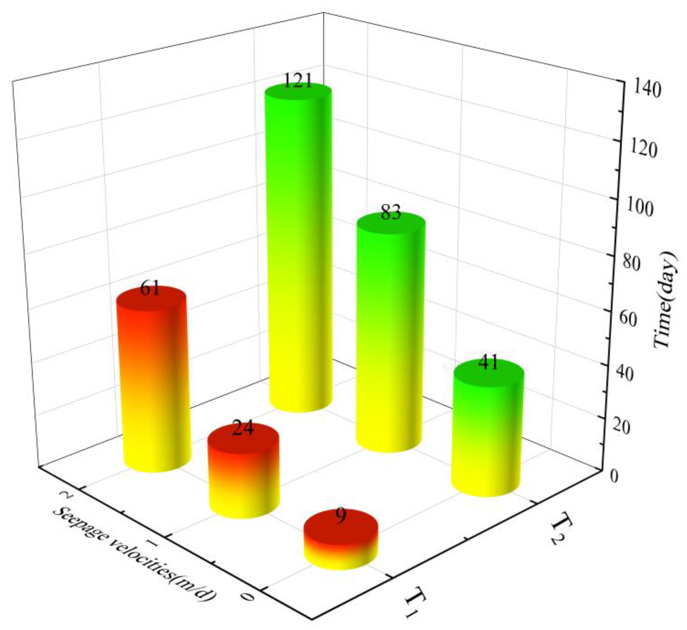 Applsci 12 11696 g010 550