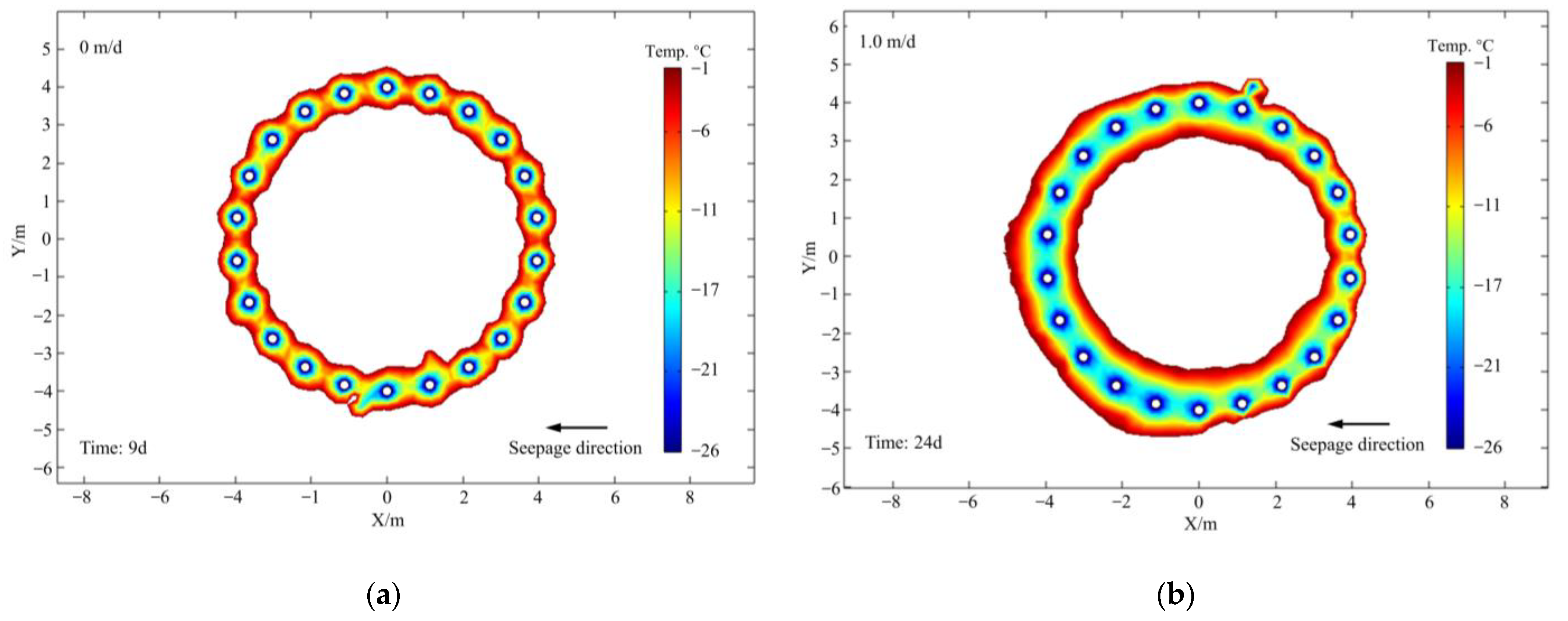 Applsci 12 11696 g011a 550