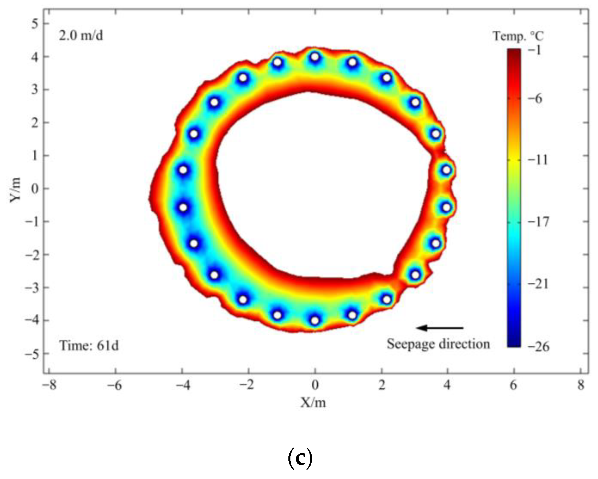 Applsci 12 11696 g011b 550