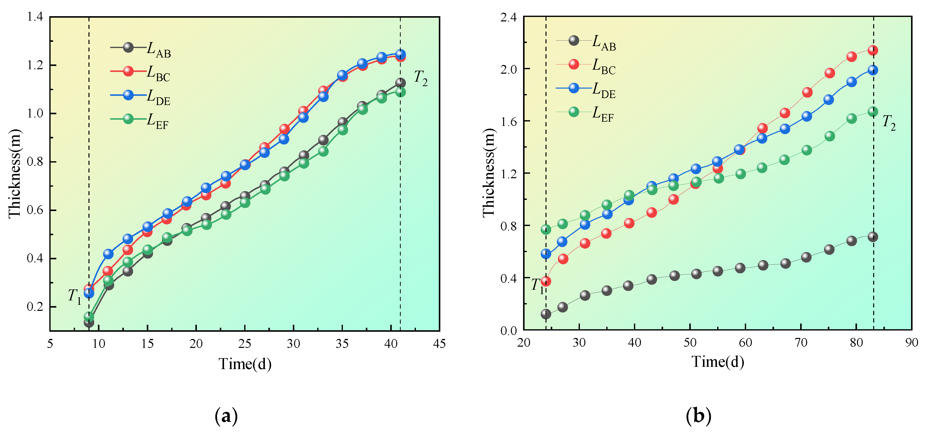 Applsci 12 11696 g013a 550