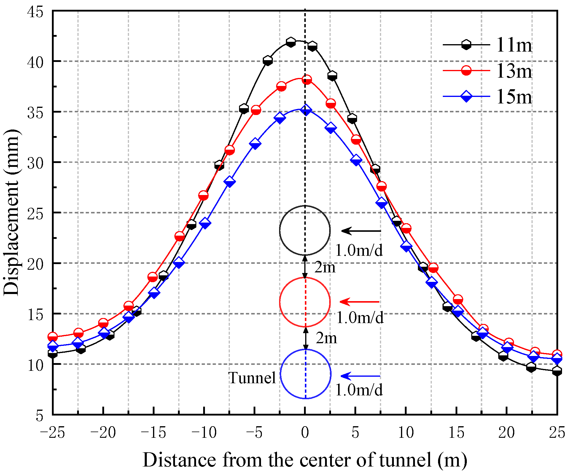 Applsci 12 11696 g017 550
